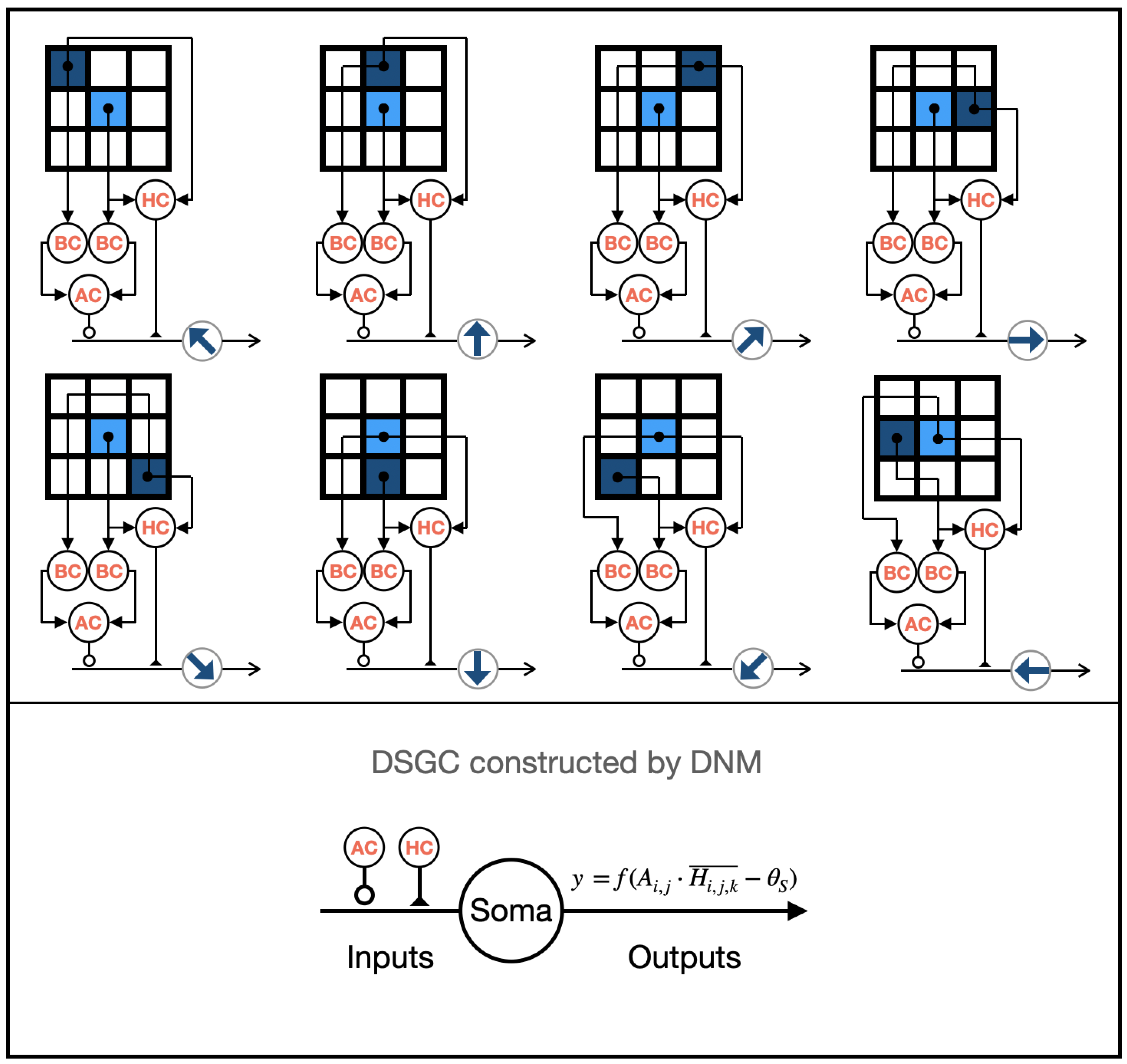 Mathematics 11 03732 g003