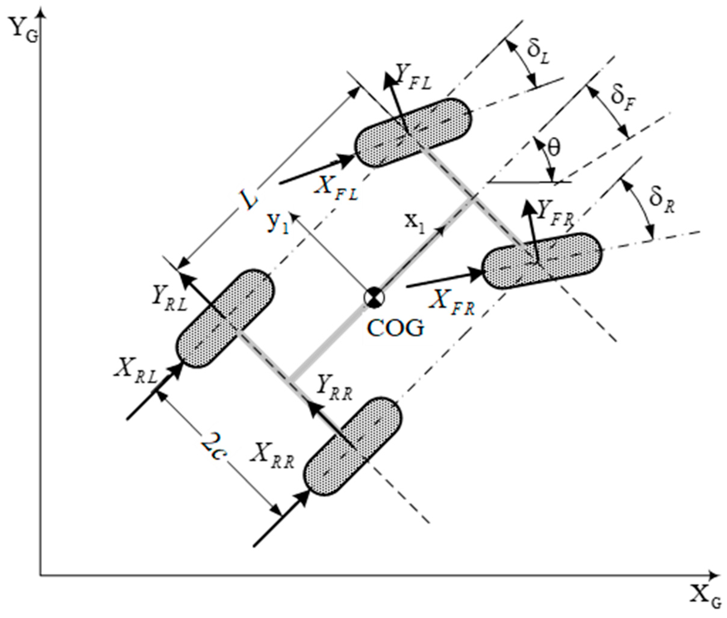 Mathematics 11 03735 g004