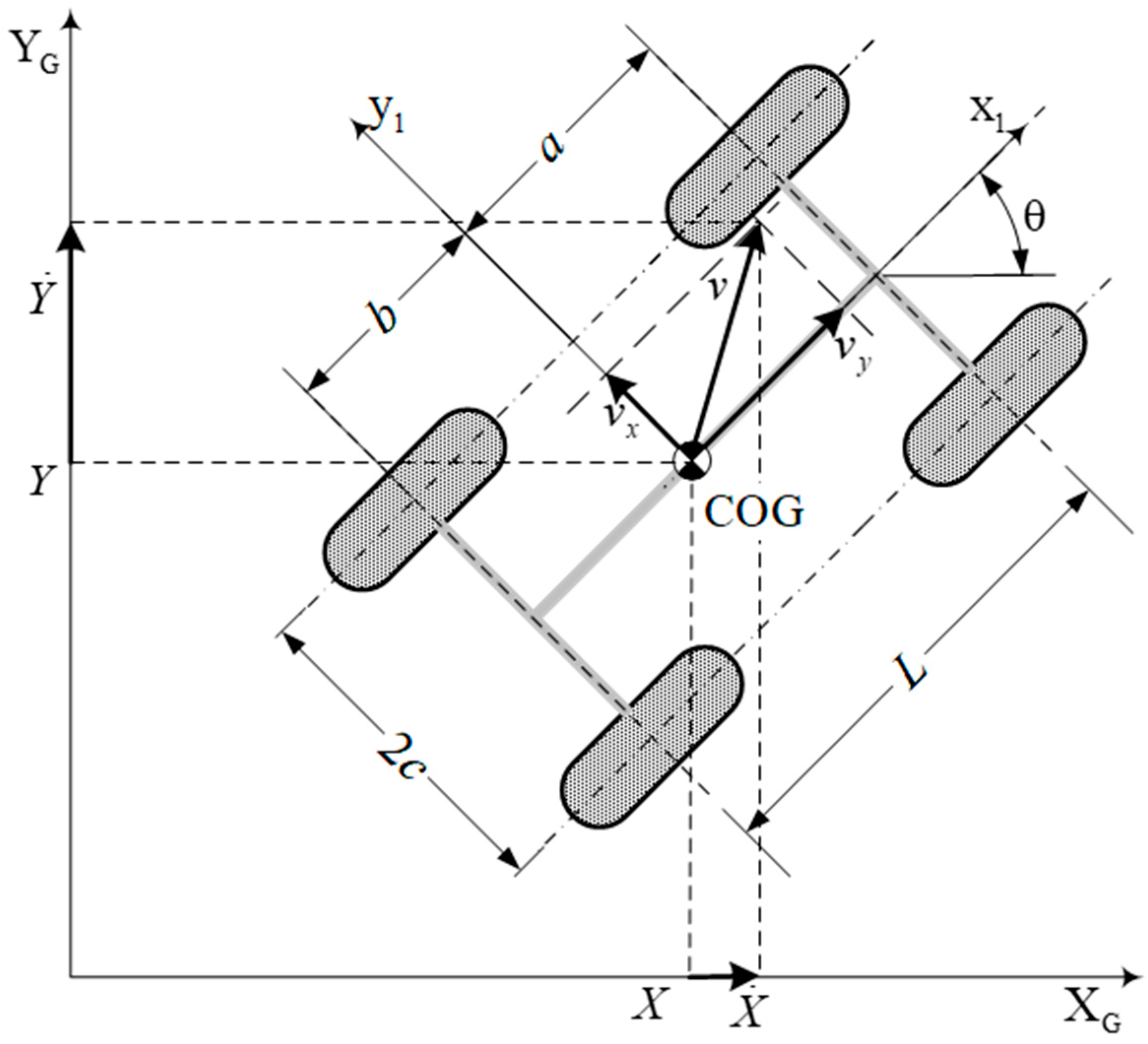 Mathematics 11 03735 g006