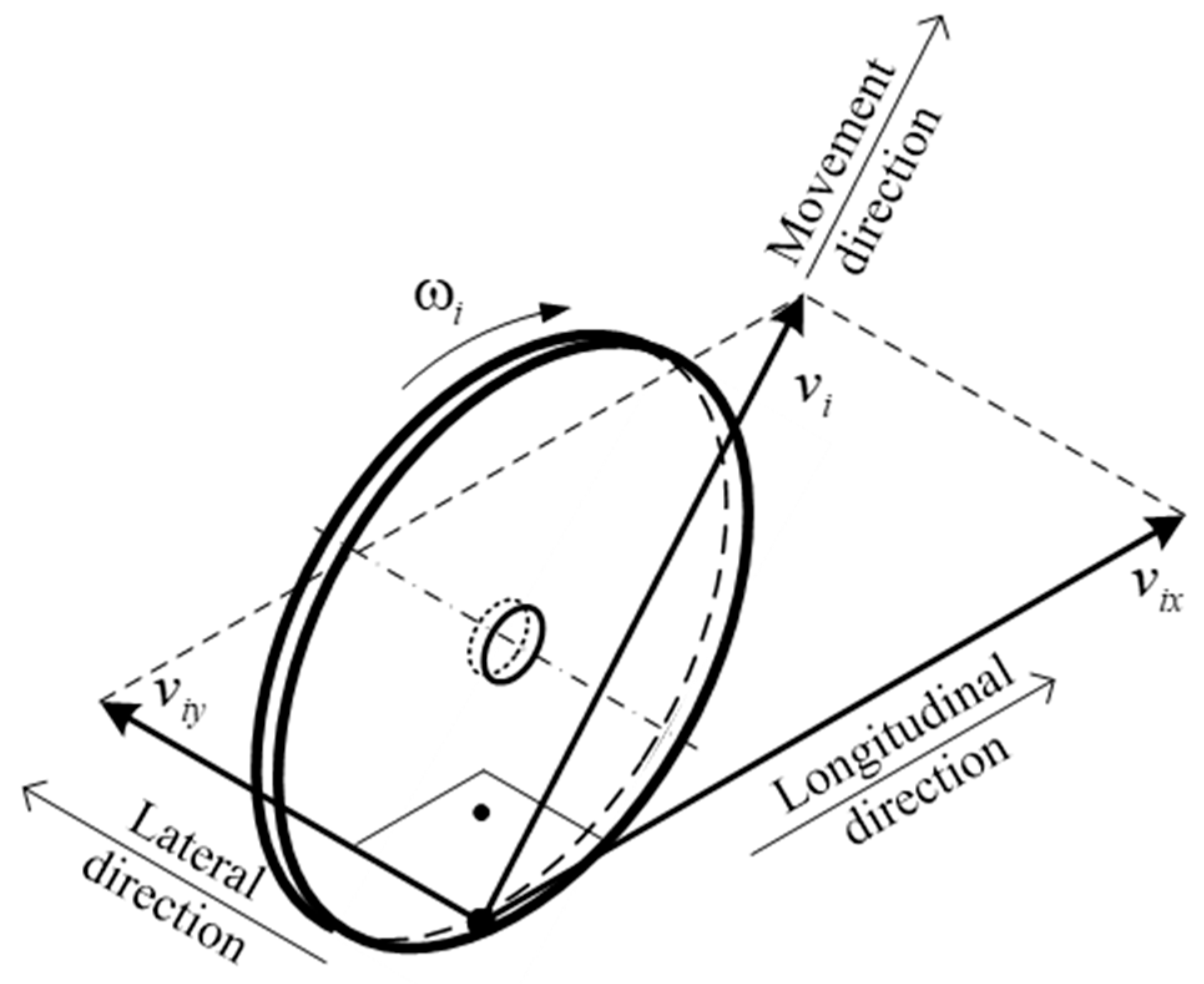 Mathematics 11 03735 g007