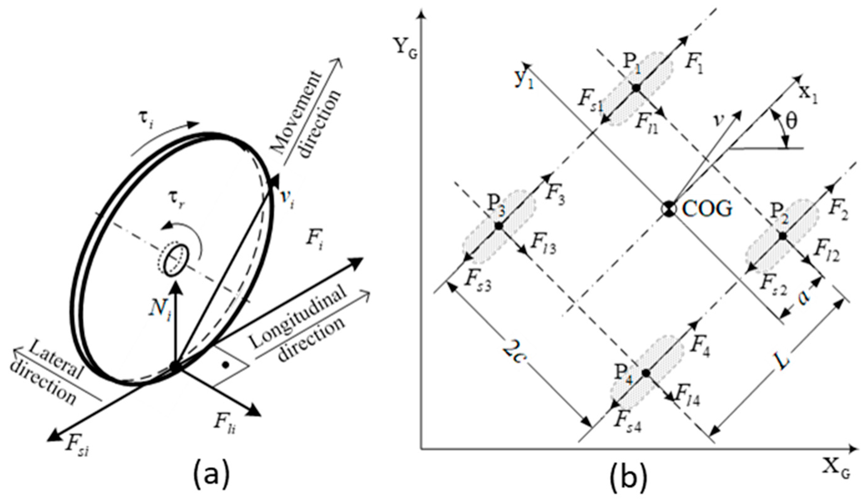 Mathematics 11 03735 g009