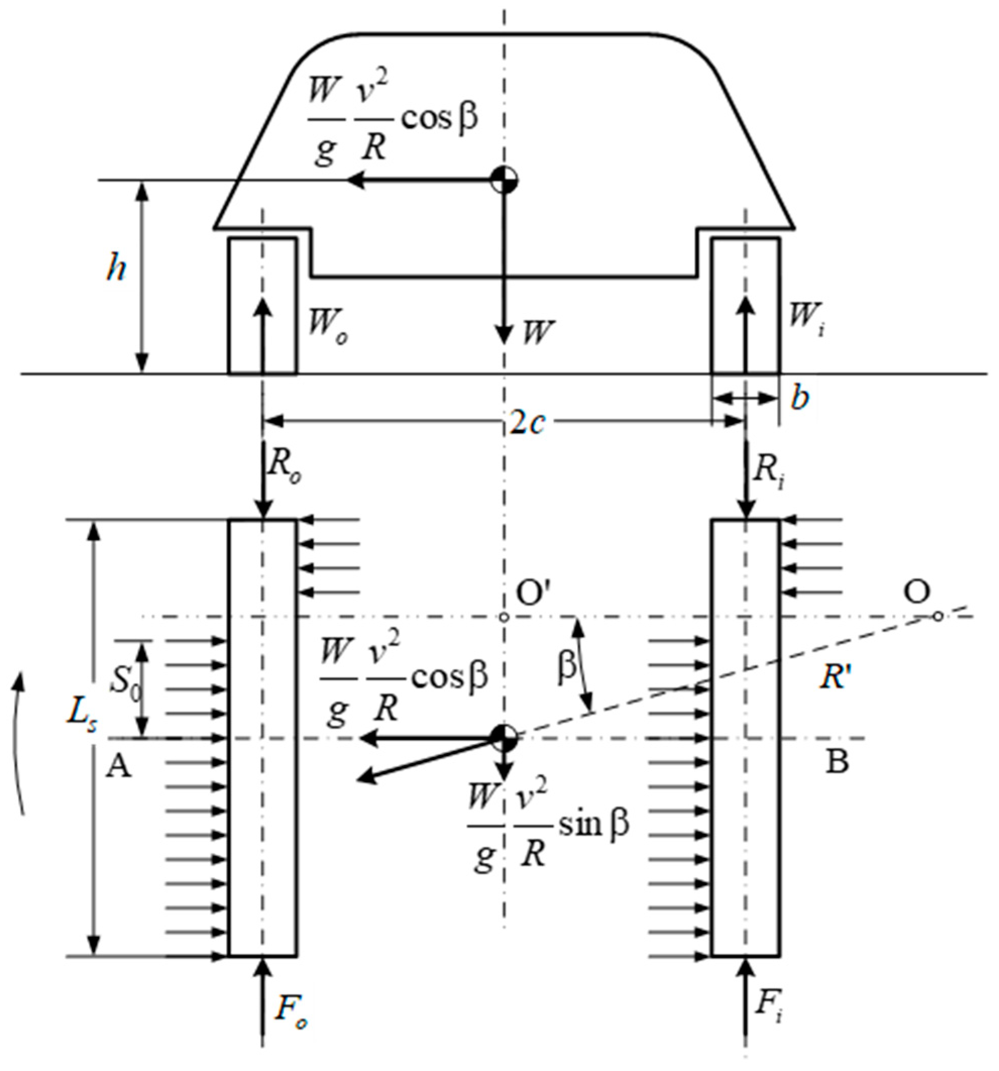Mathematics 11 03735 g010