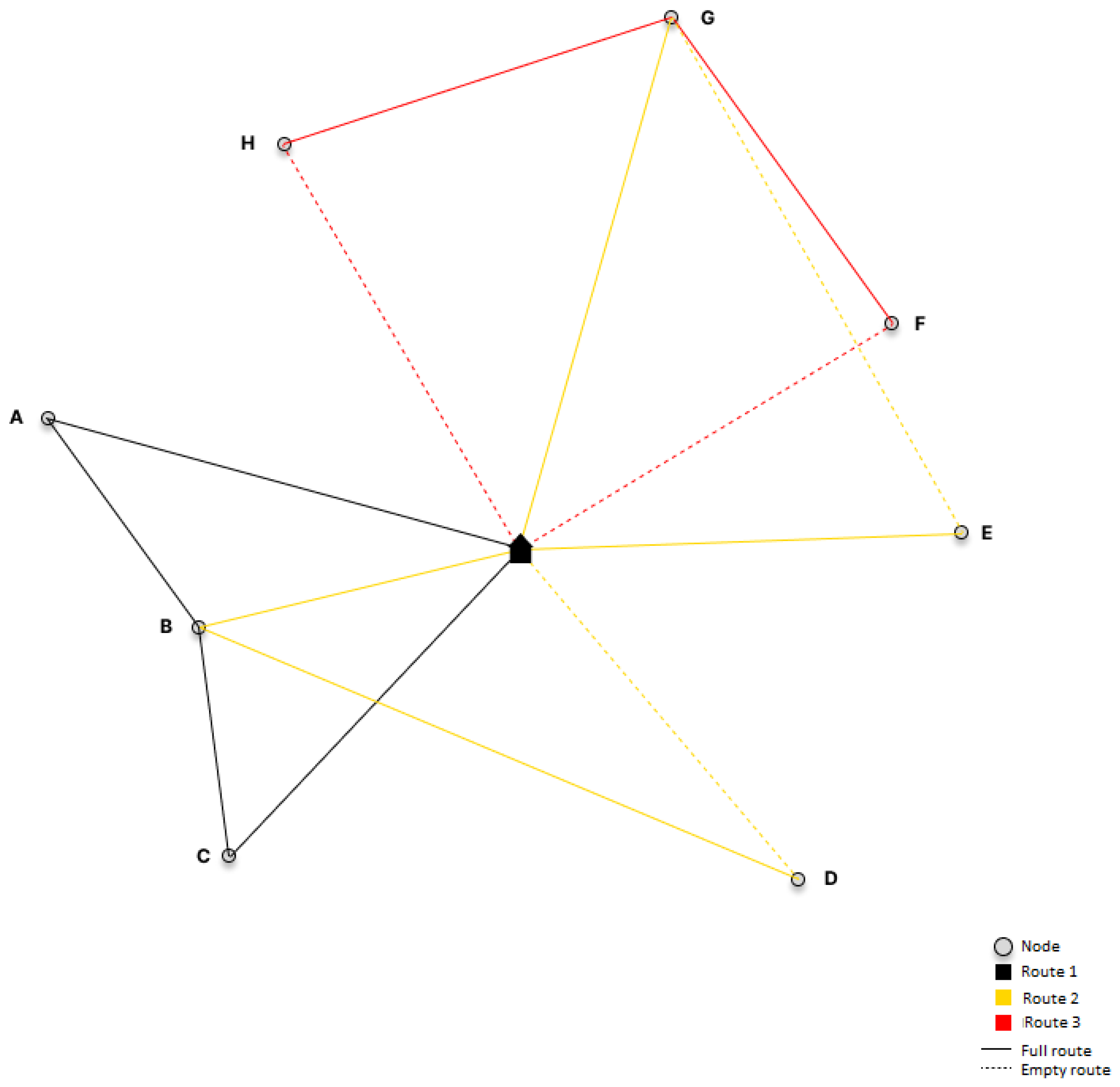 Mathematics 11 03740 g001