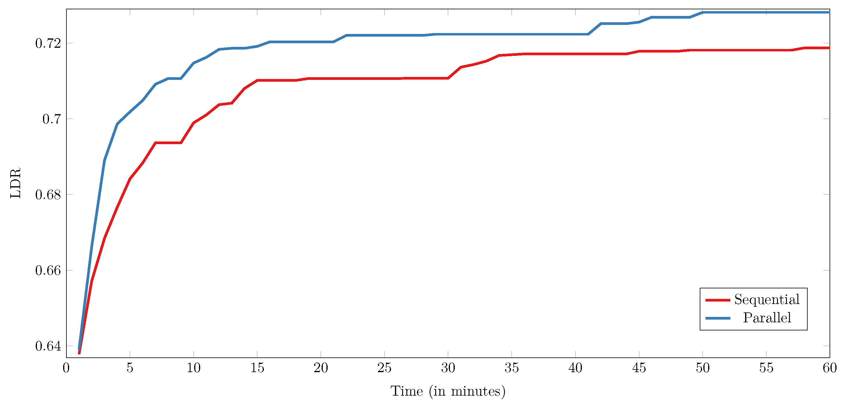 Mathematics 11 03740 g002
