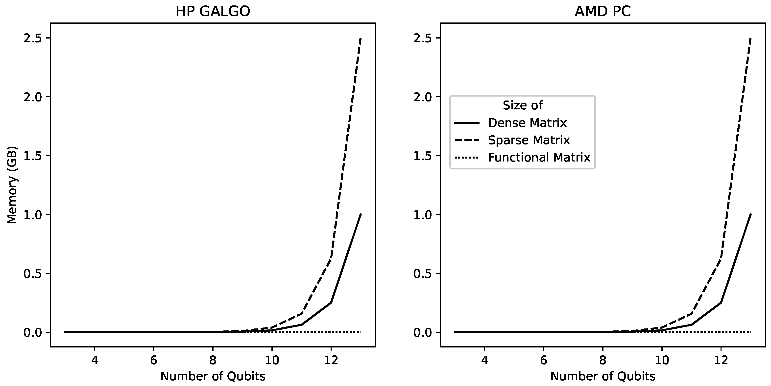 Mathematics 11 03742 g001