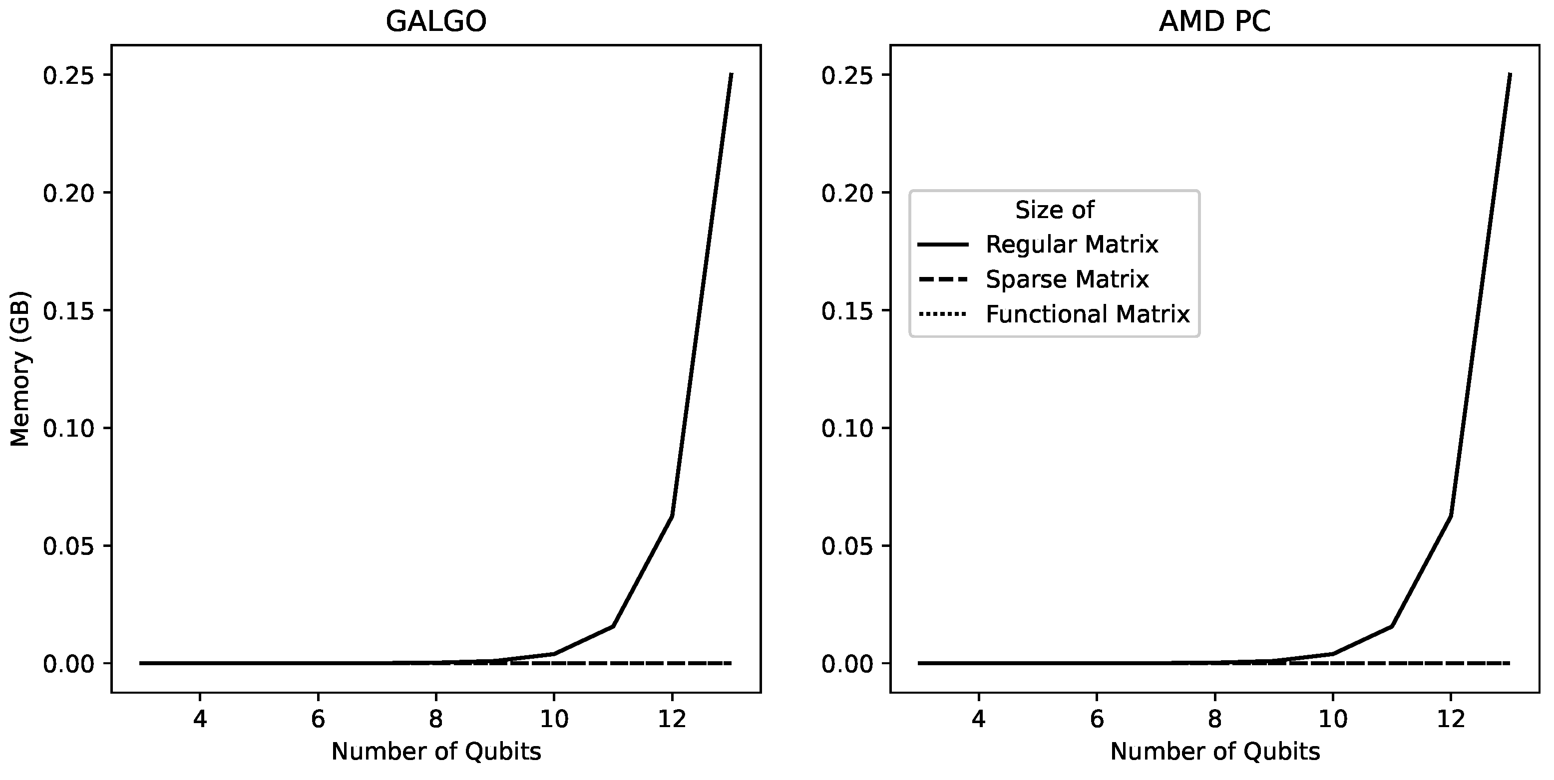 Mathematics 11 03742 g006