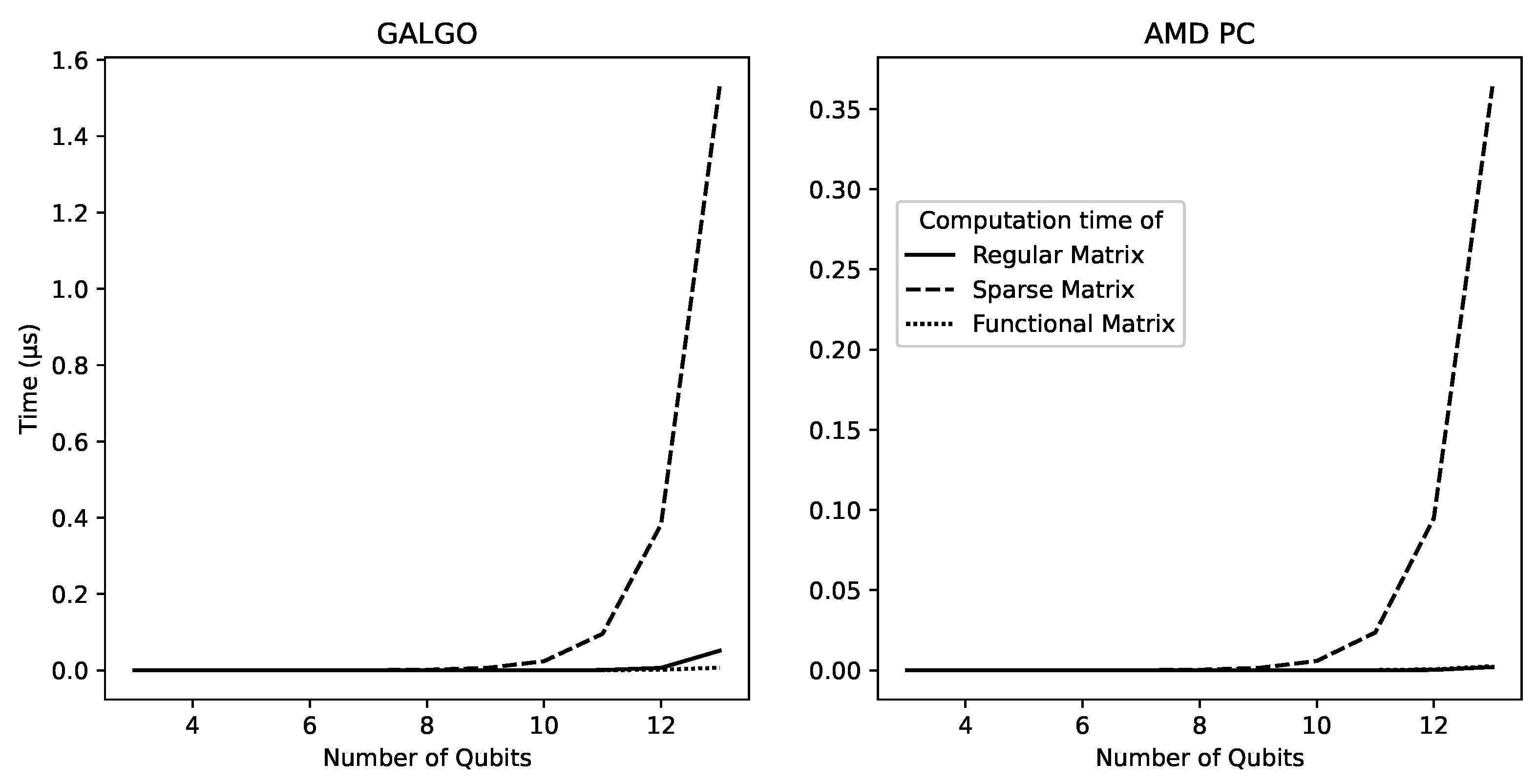Mathematics 11 03742 g007