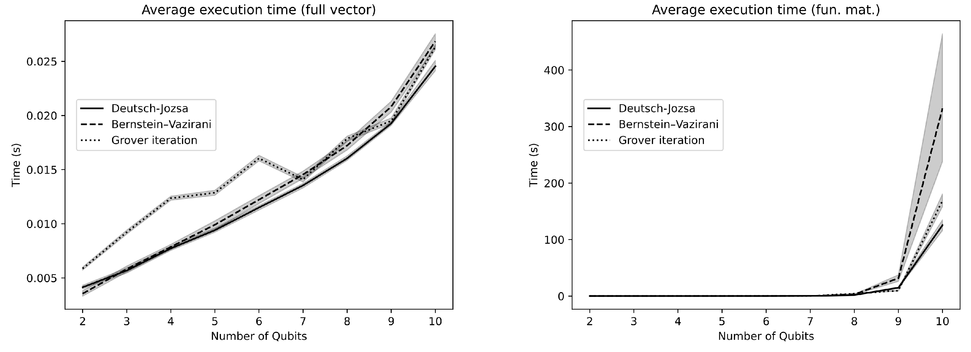 Mathematics 11 03742 g014