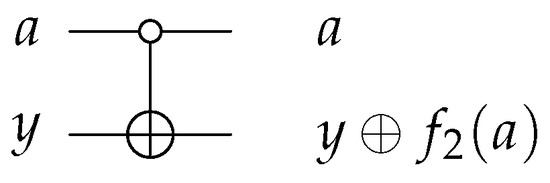 Mathematics 11 03742 g0a1