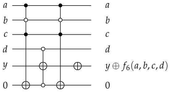 Mathematics 11 03742 g0a5
