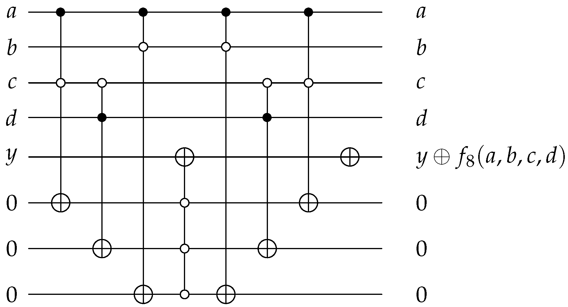 Mathematics 11 03742 g0a7