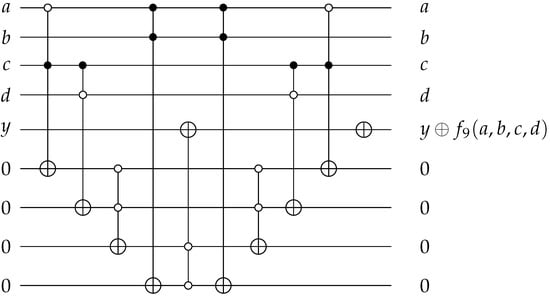 Mathematics 11 03742 g0a8