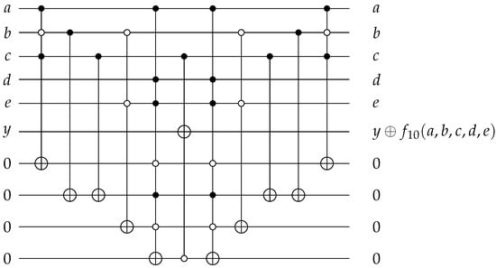 Mathematics 11 03742 g0a9