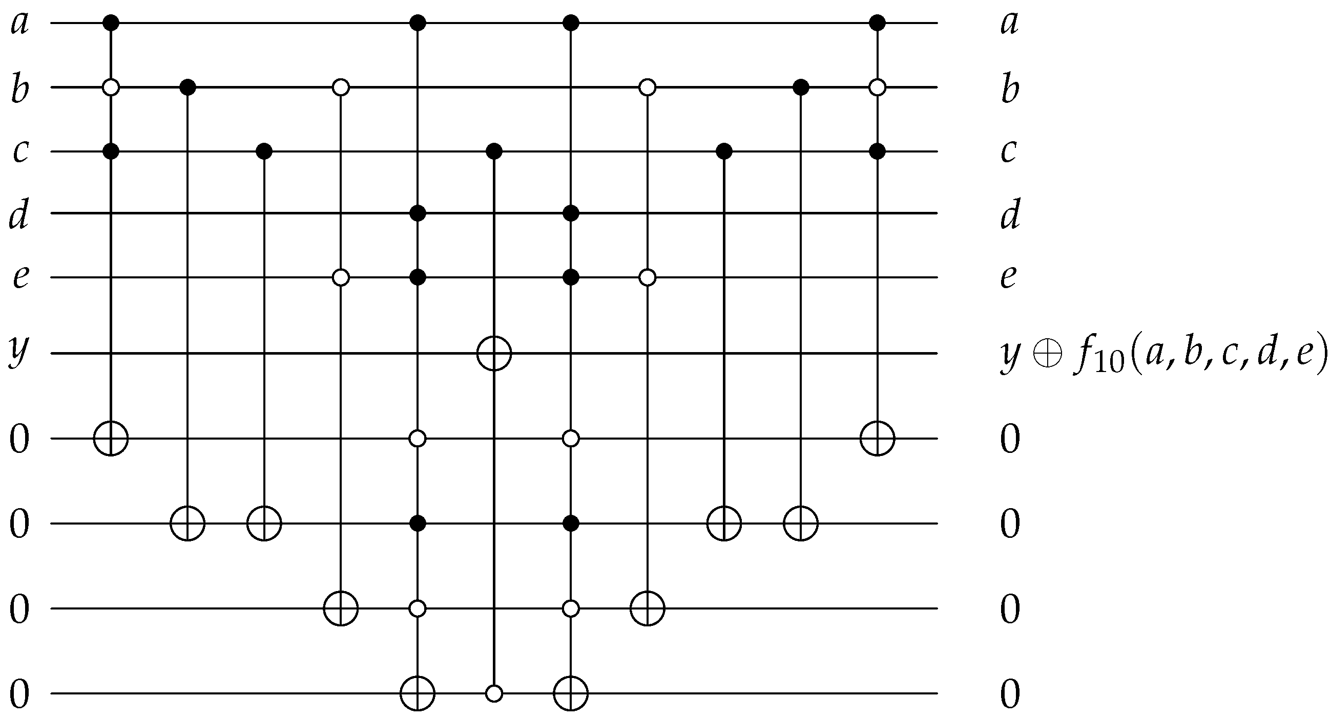 Mathematics 11 03742 g0a9