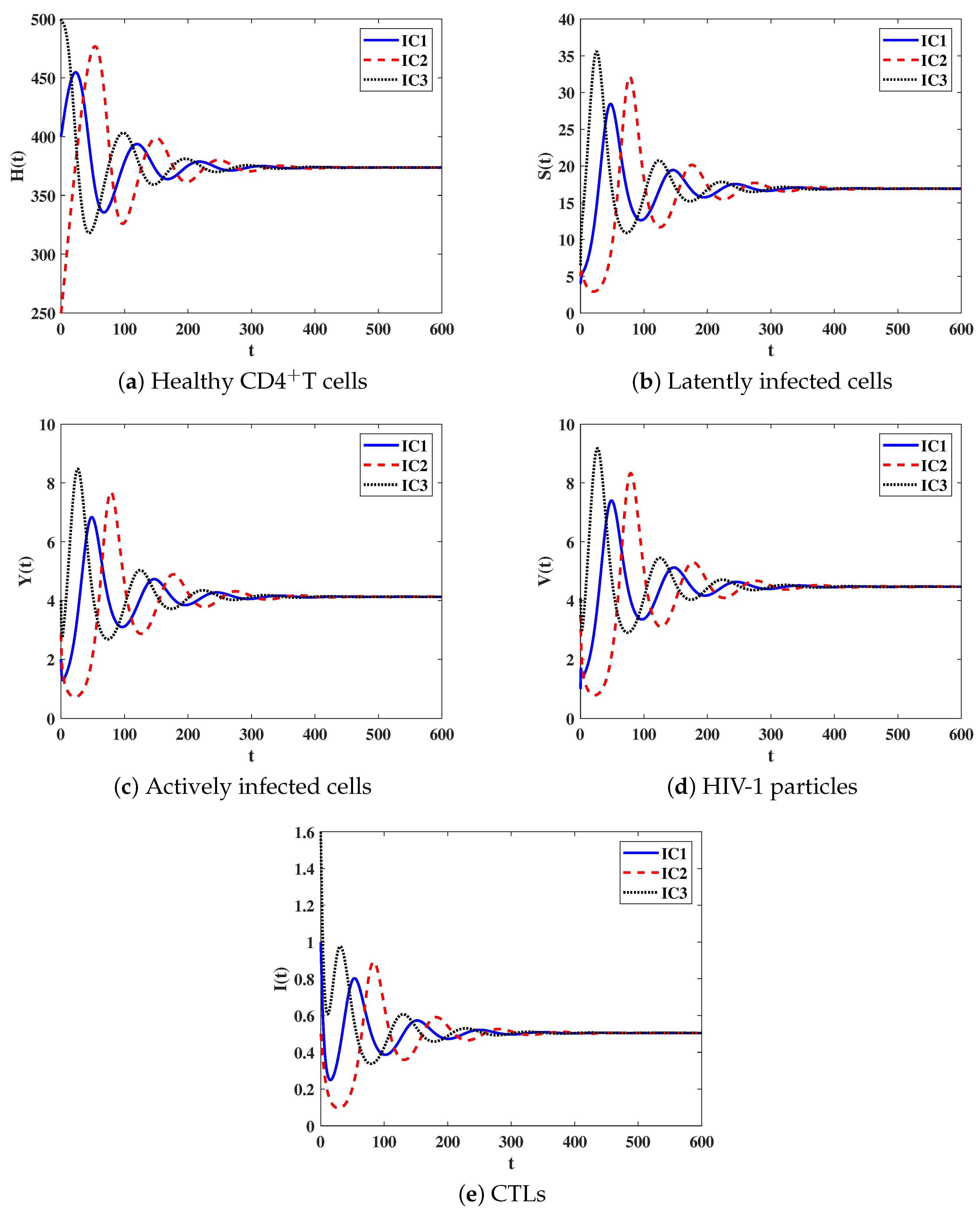 Mathematics 11 03743 g002
