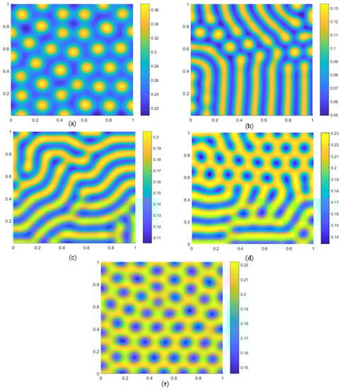 Mathematics 11 03745 g006