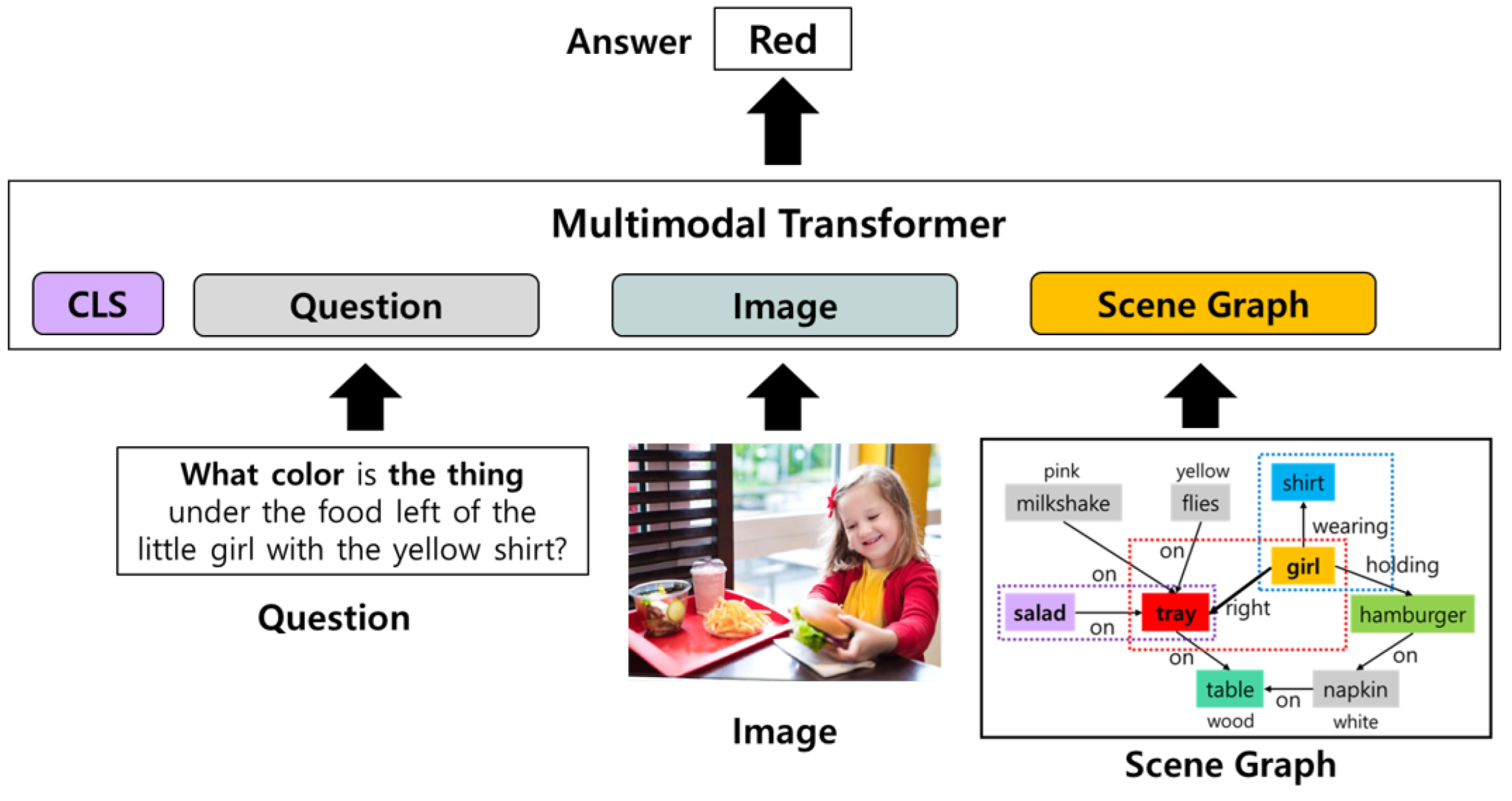 Mathematics 11 03751 g002