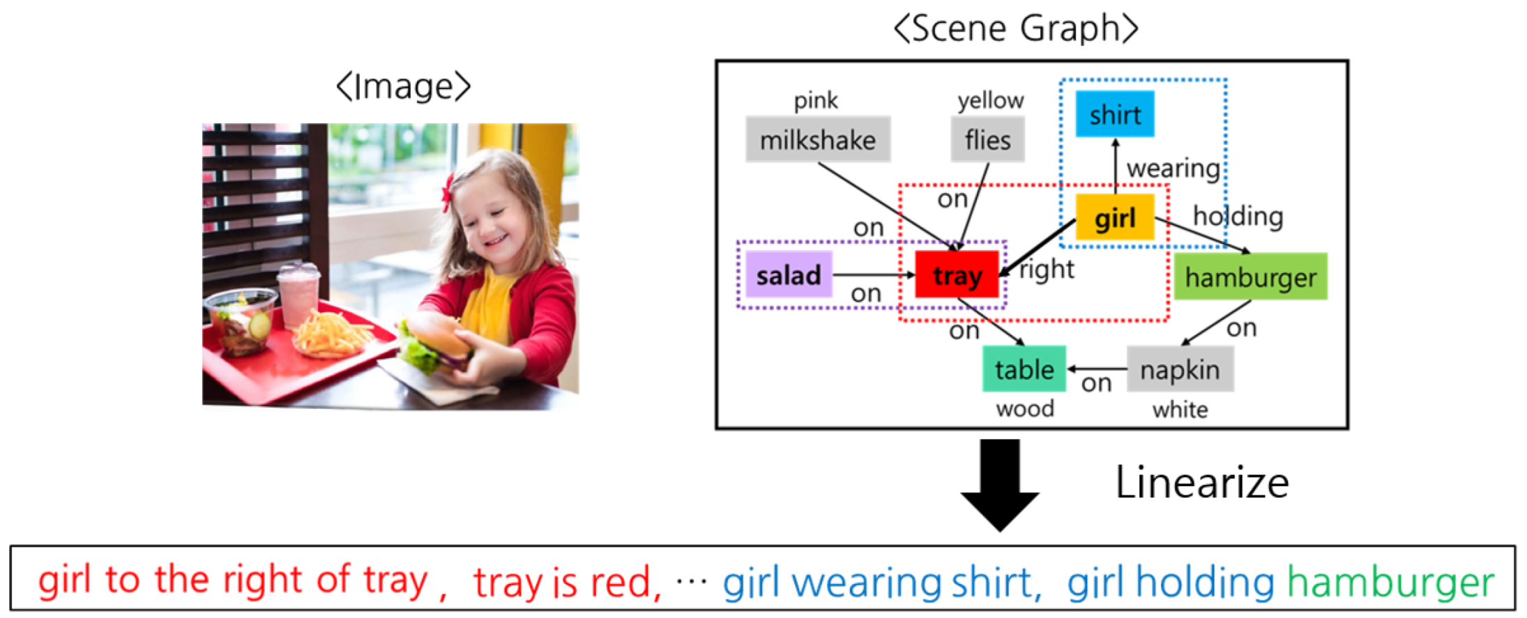 Mathematics 11 03751 g005