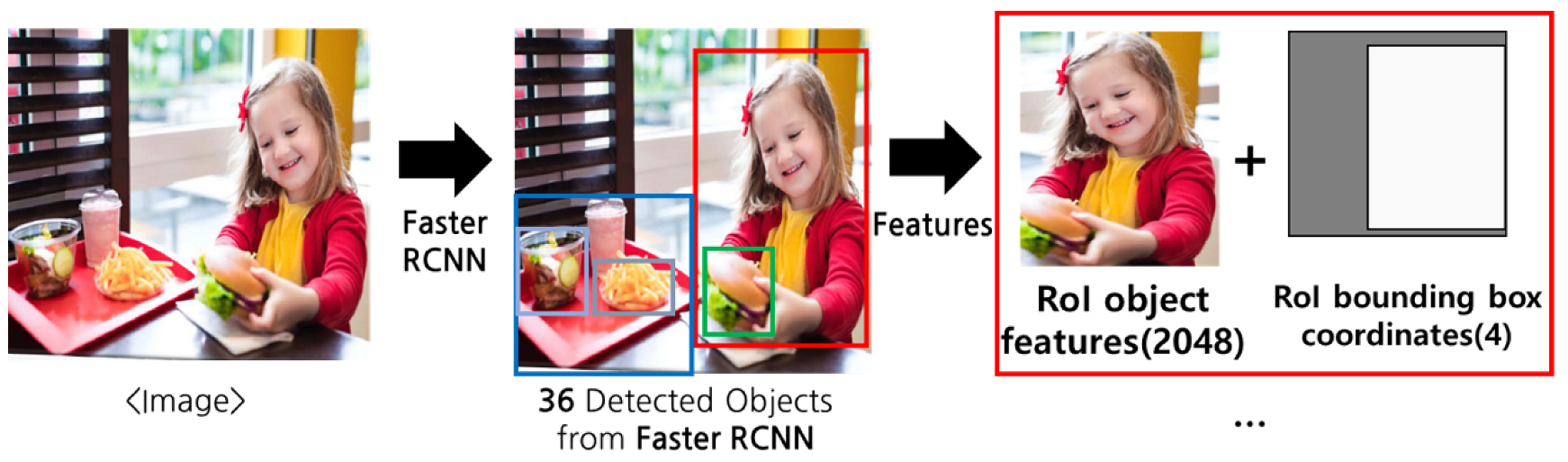 Mathematics 11 03751 g006