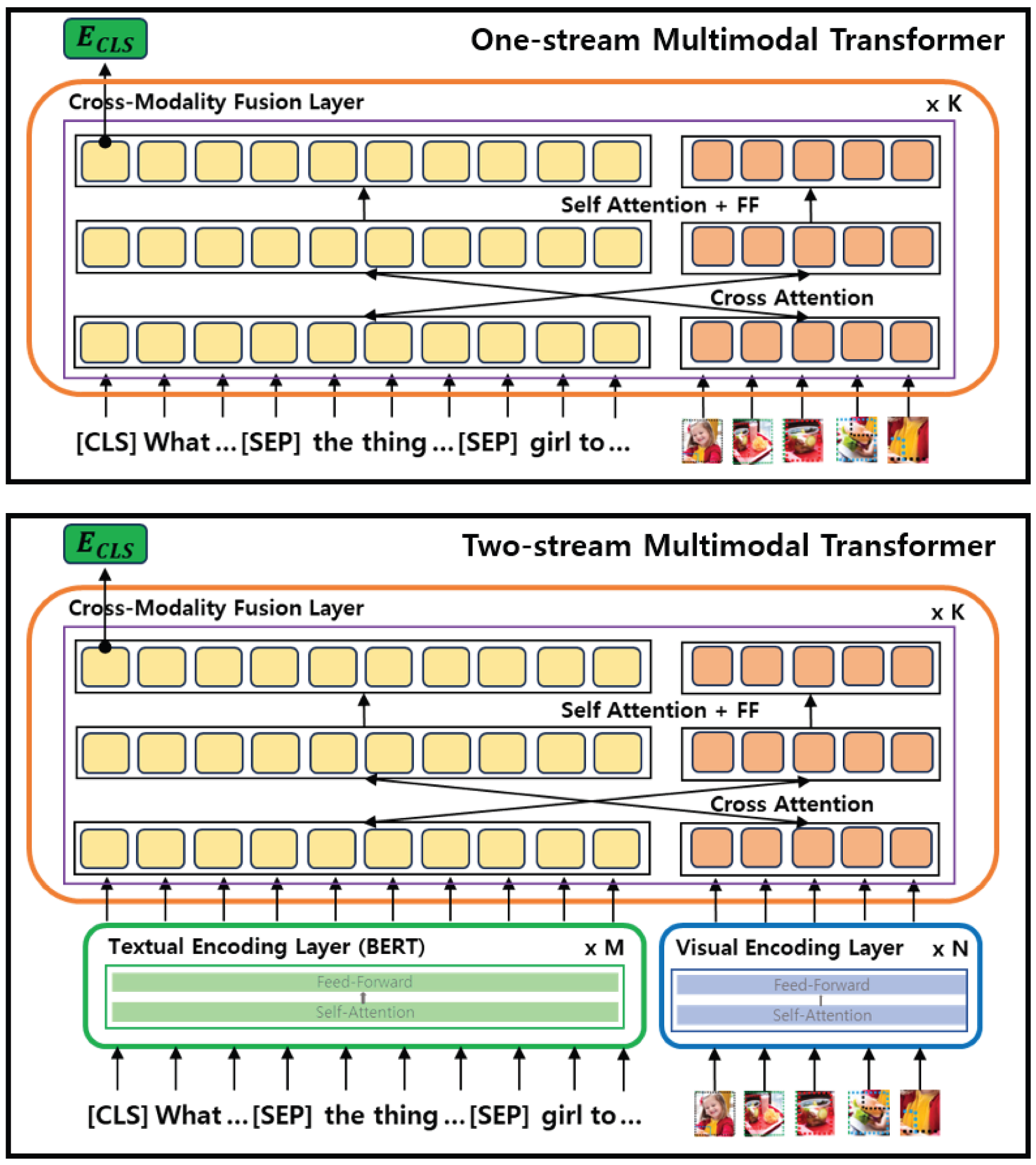 Mathematics 11 03751 g007