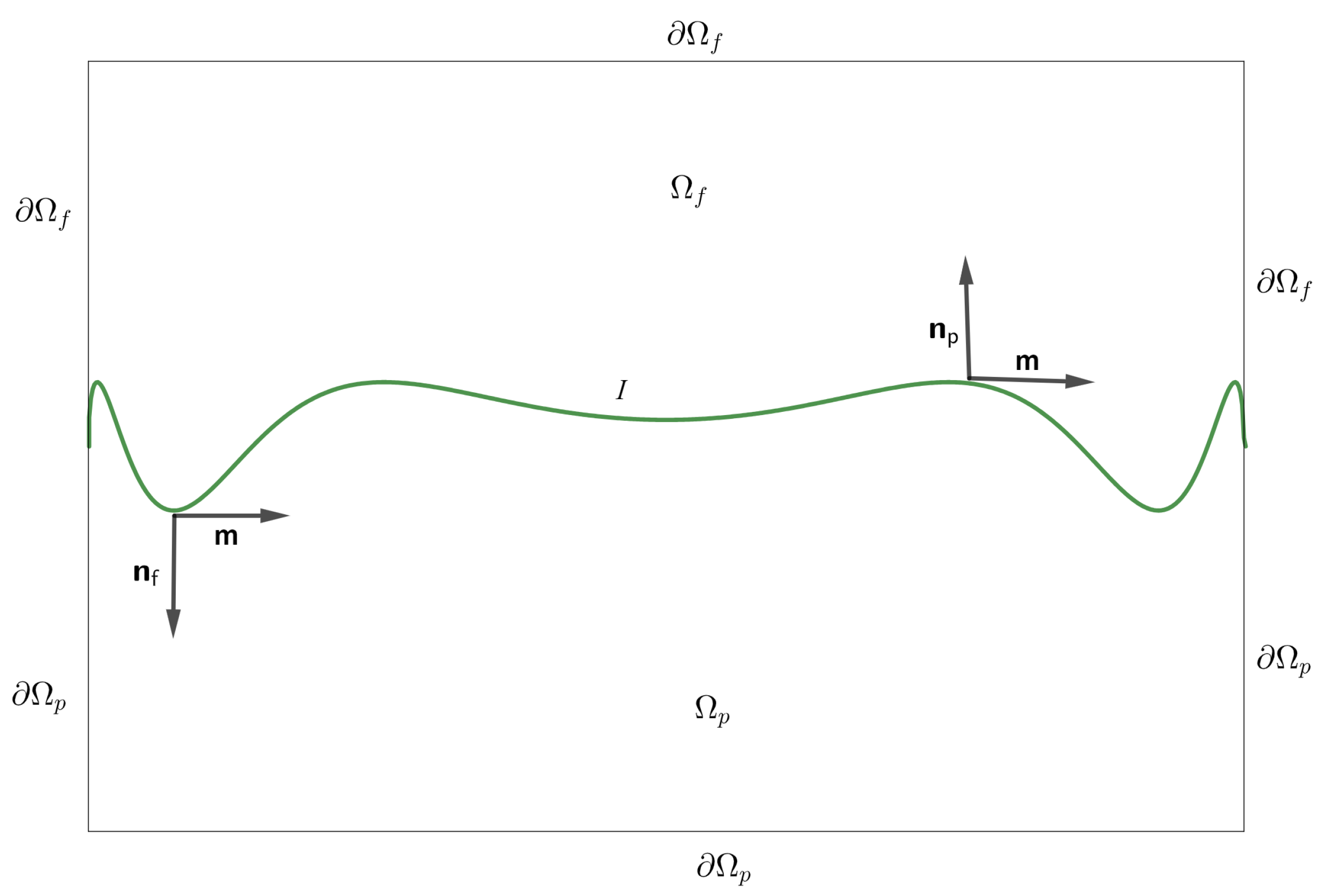 Mathematics 11 03763 g001 Mathematics 11 03763 g001