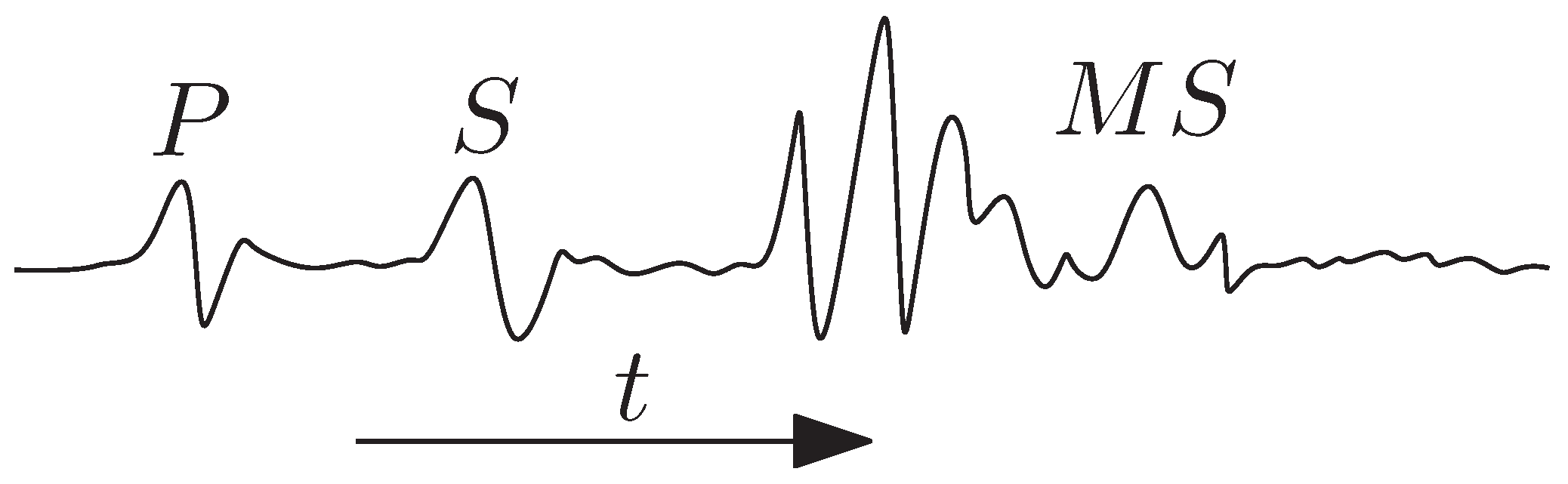 Mathematics 11 03777 g001