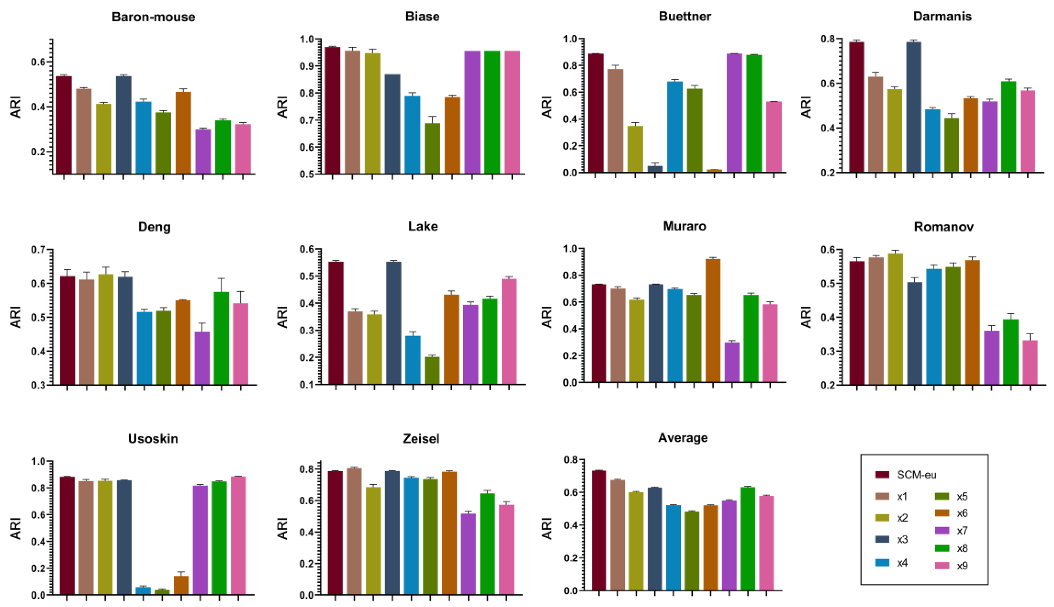 Mathematics 11 03785 g004