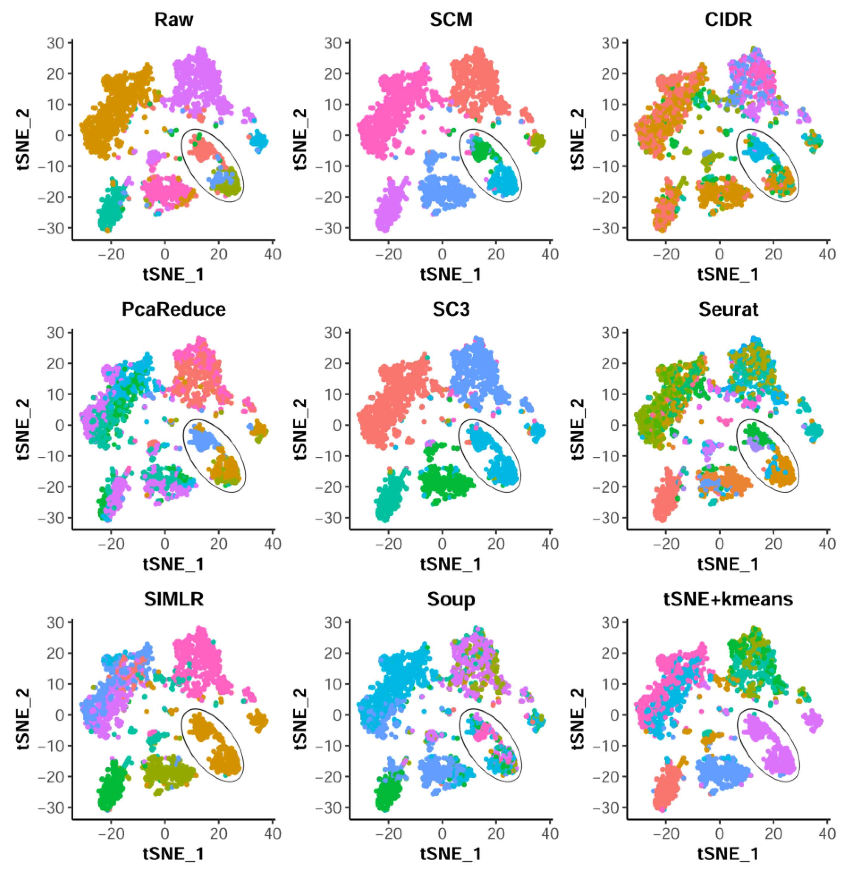 Mathematics 11 03785 g007