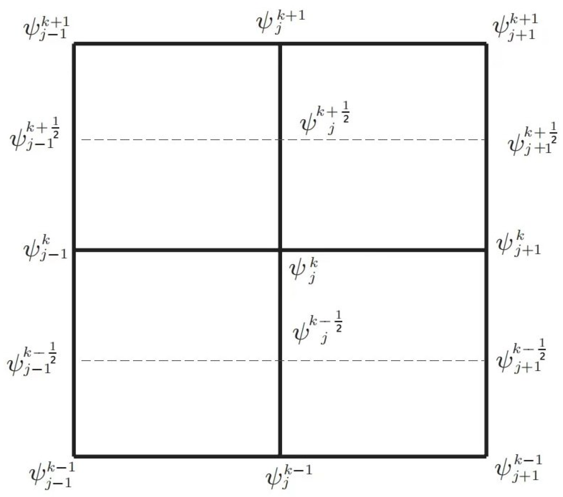 Mathematics 11 03788 g001