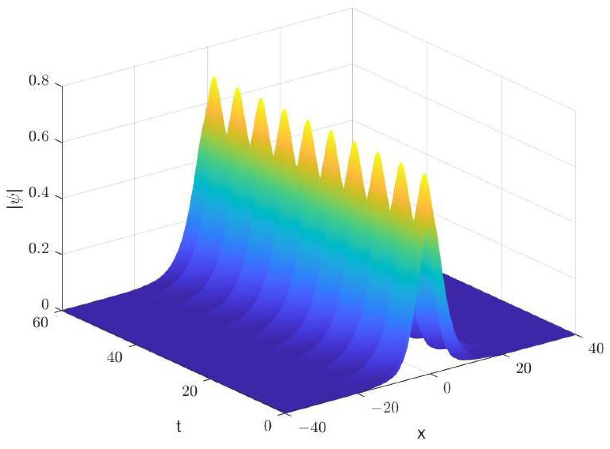 Mathematics 11 03788 g002