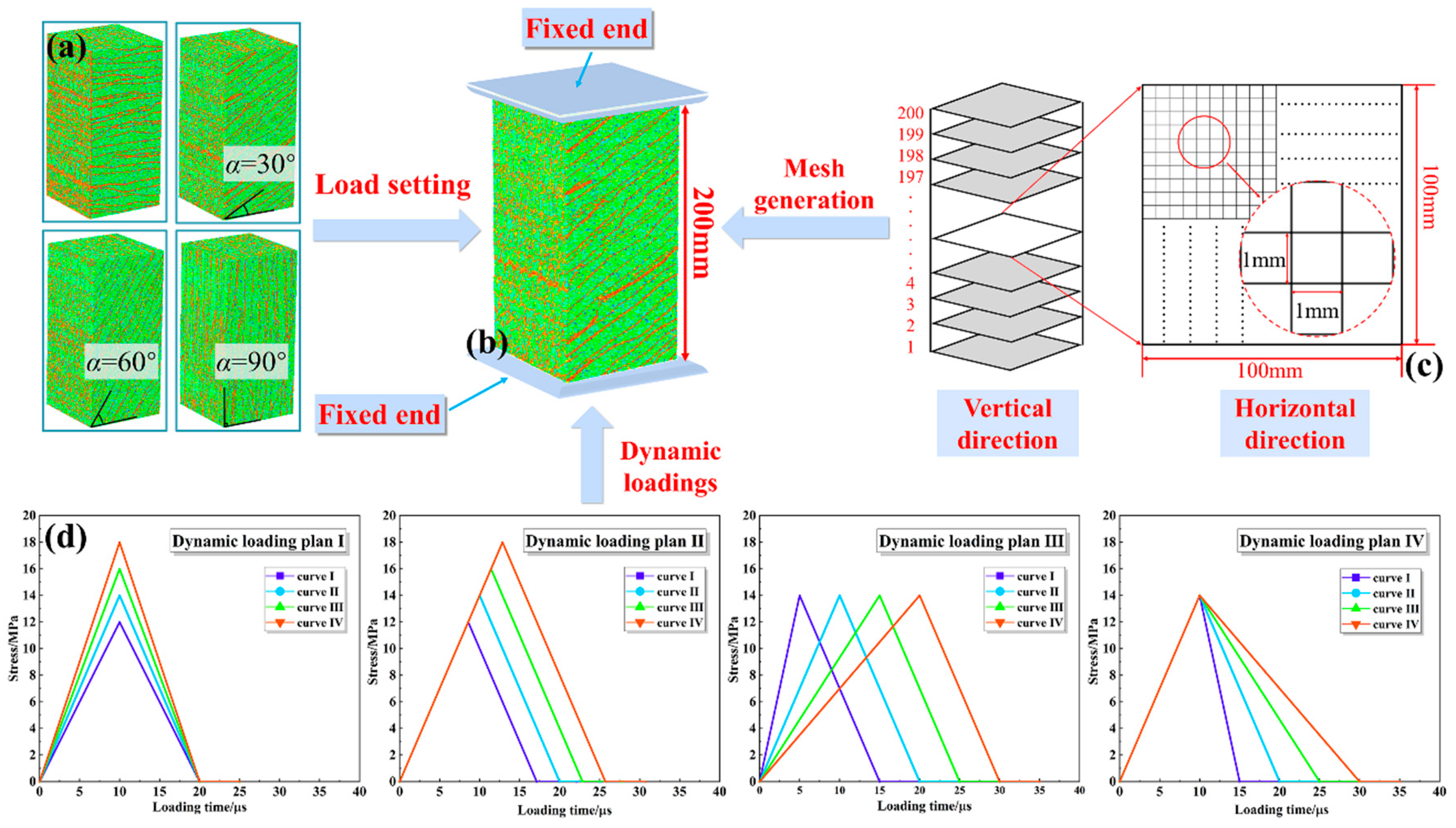 Mathematics 11 03790 g003