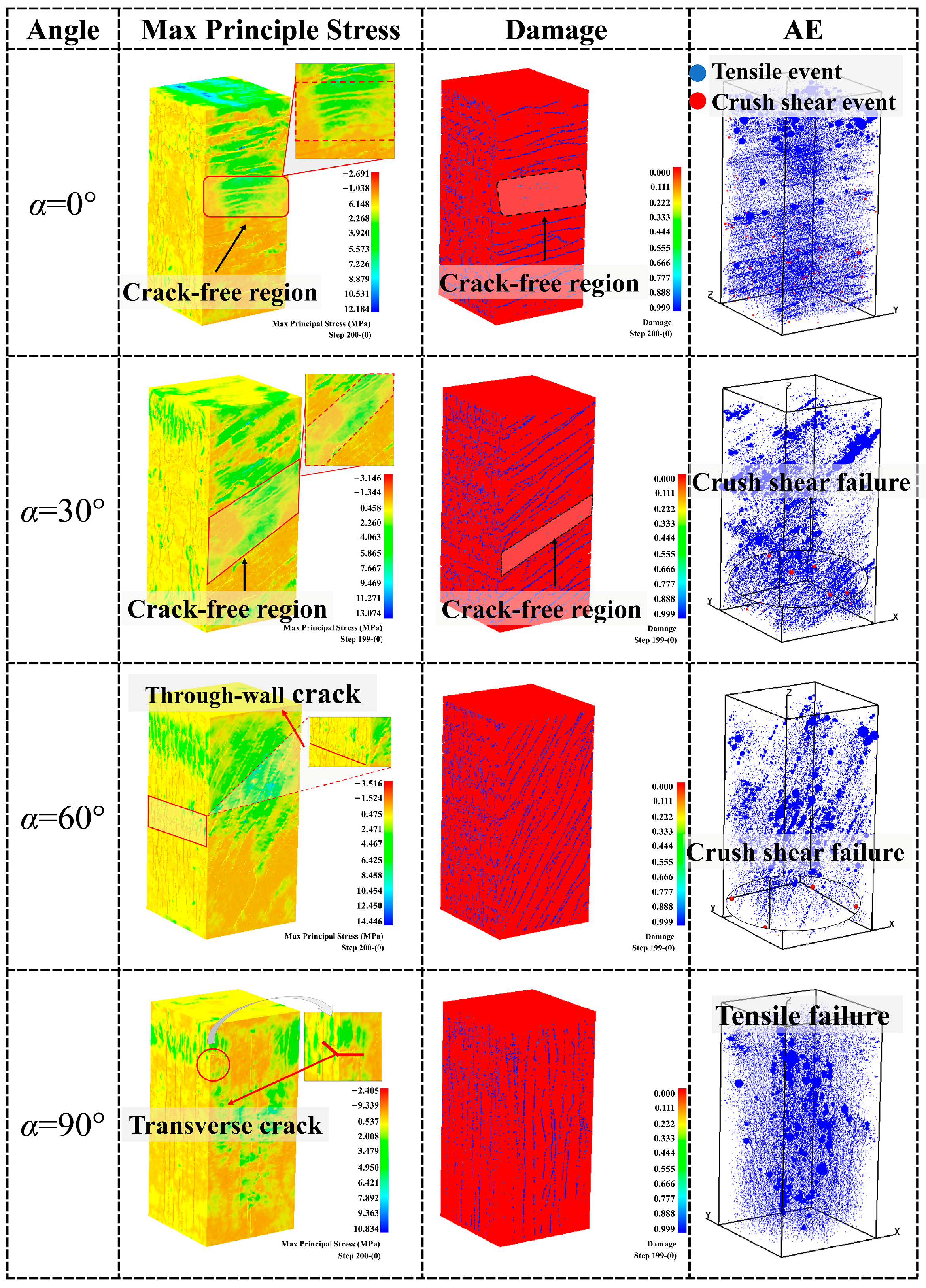 Mathematics 11 03790 g005