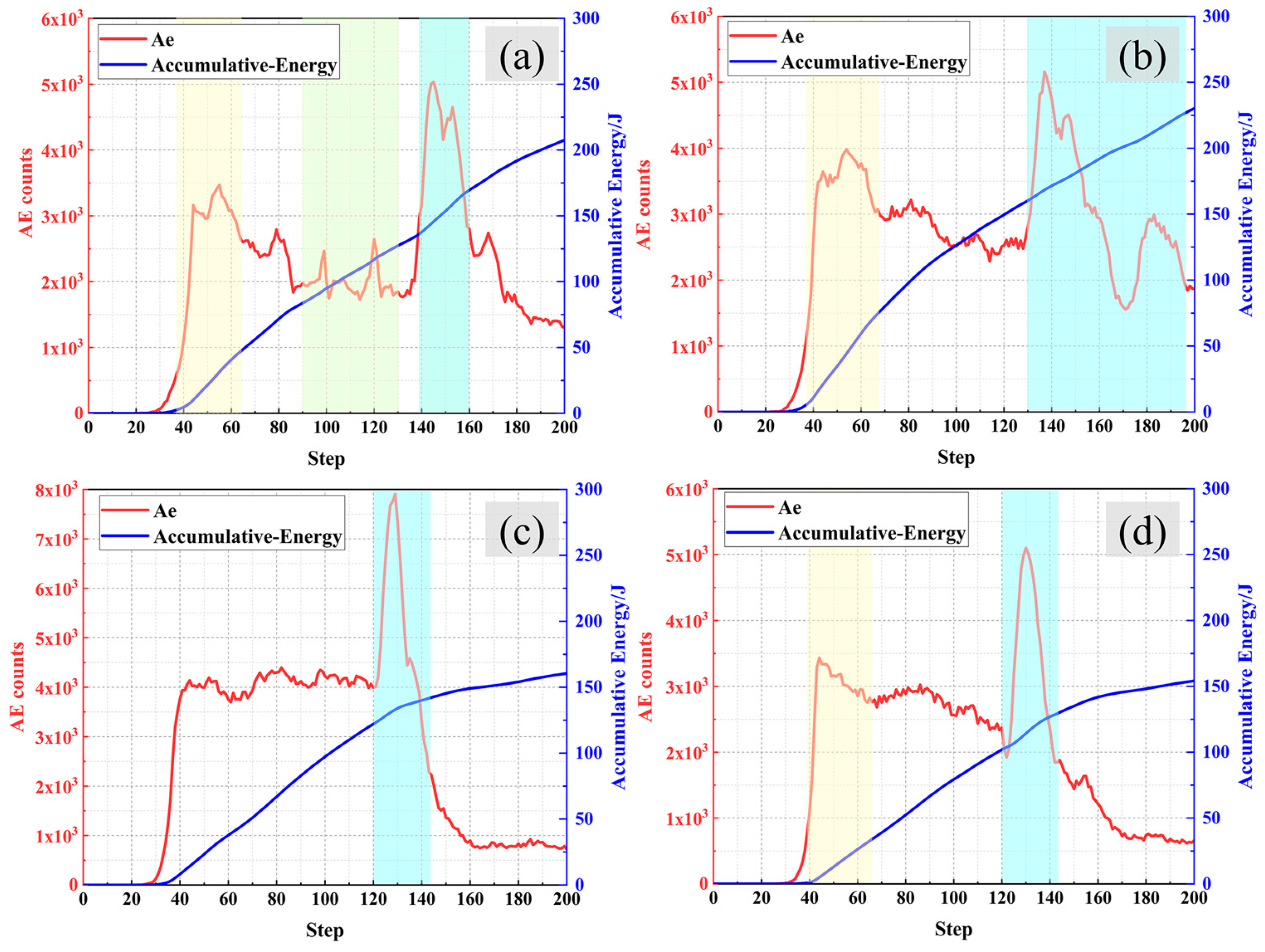 Mathematics 11 03790 g006