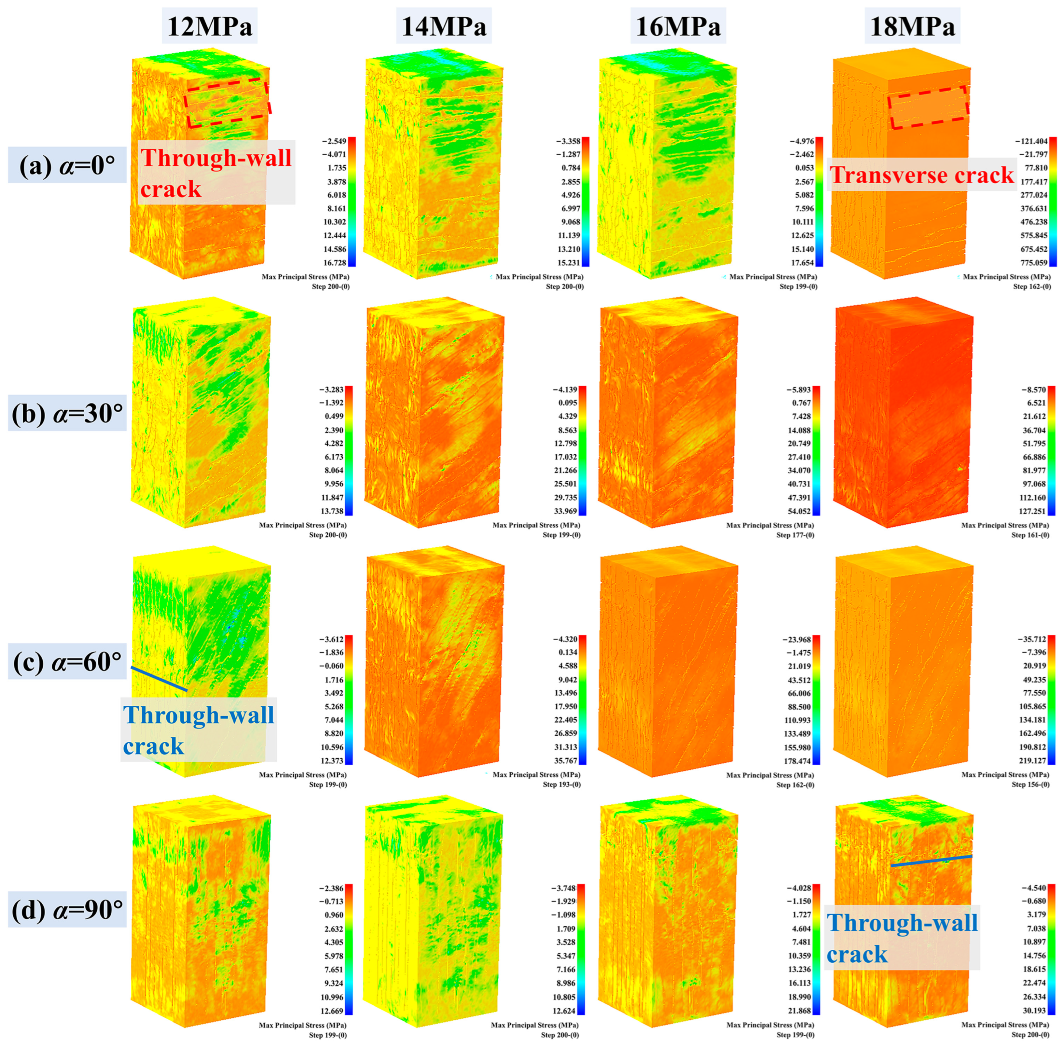 Mathematics 11 03790 g011