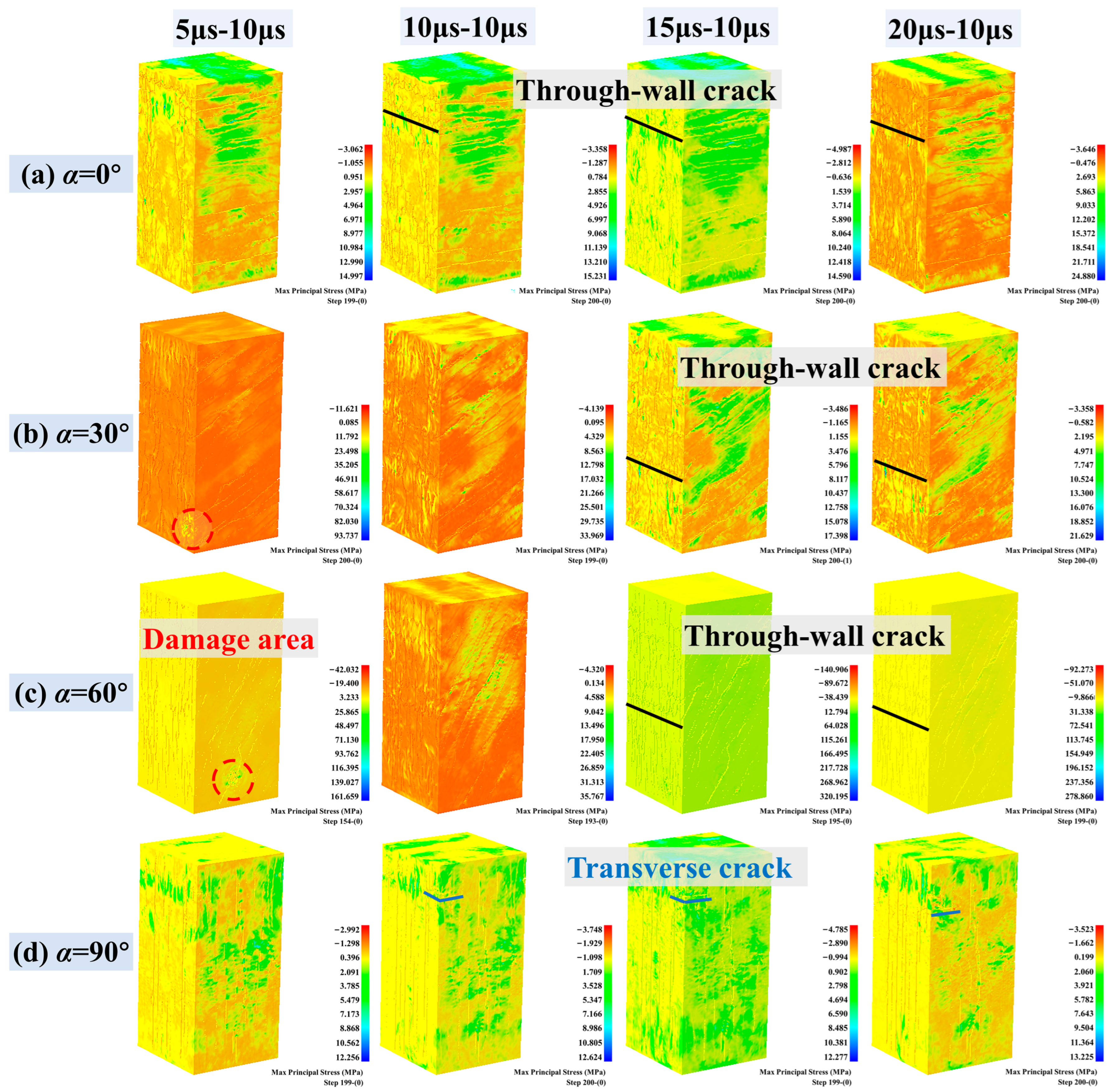 Mathematics 11 03790 g013