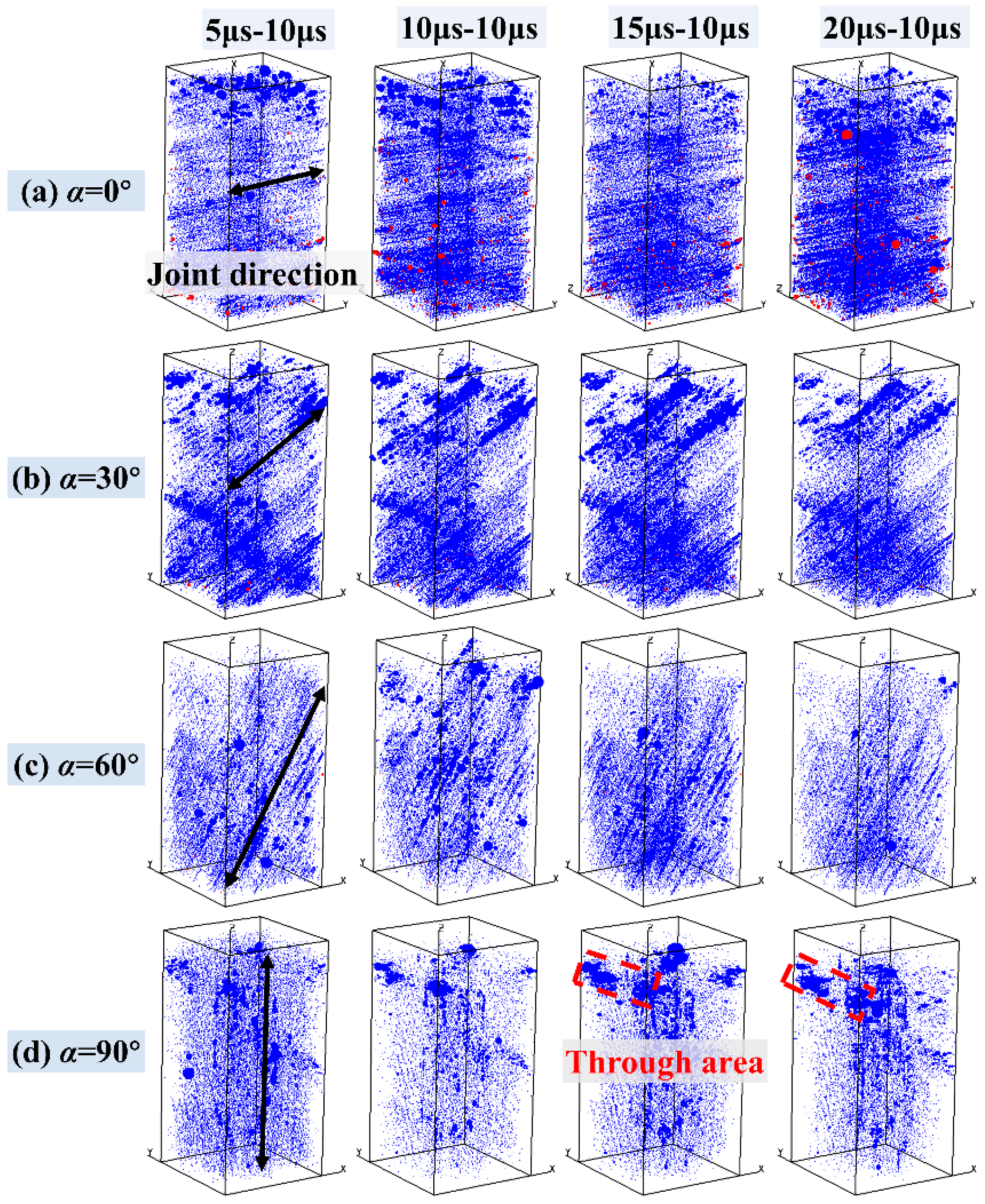Mathematics 11 03790 g014