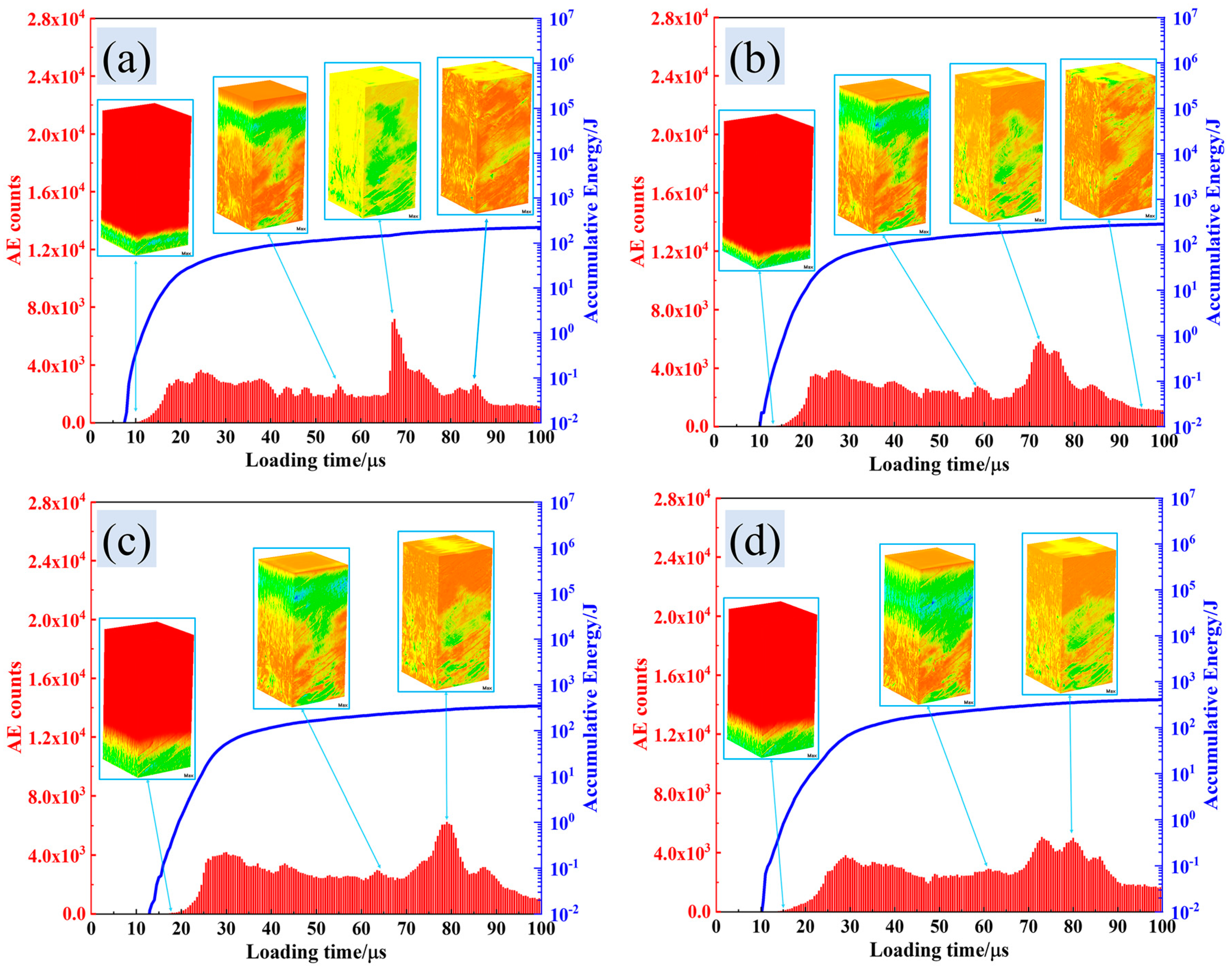 Mathematics 11 03790 g015