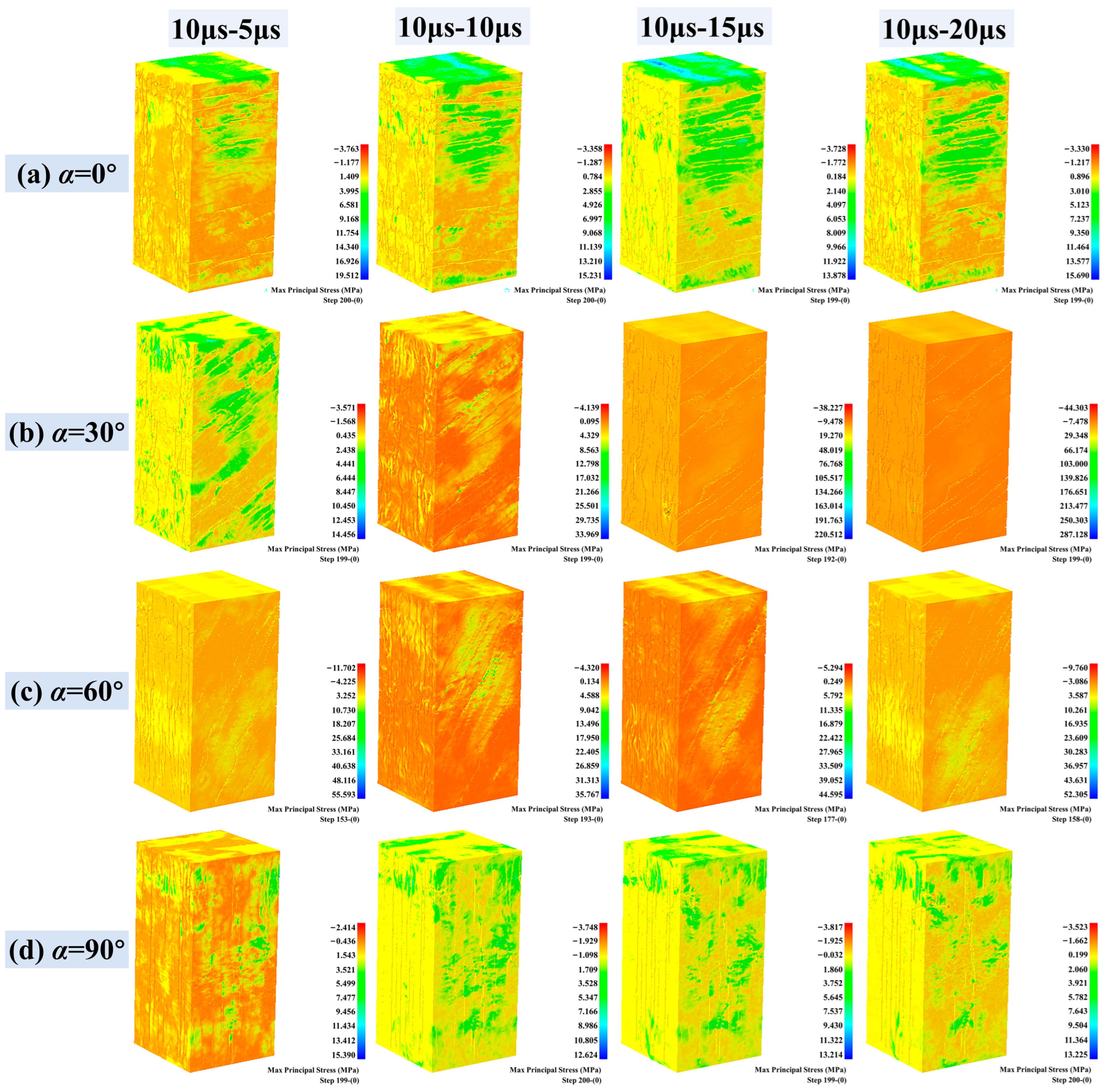 Mathematics 11 03790 g016