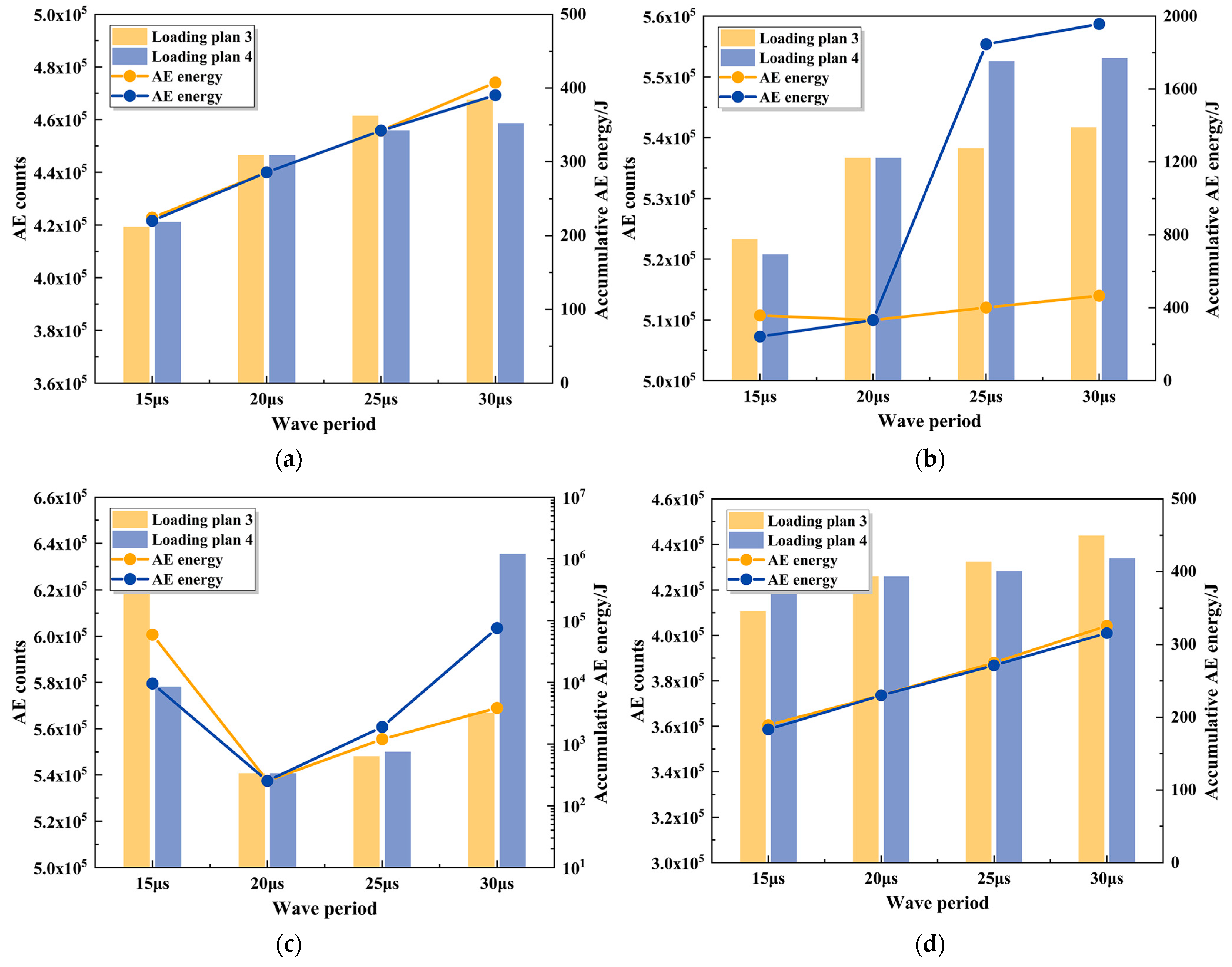Mathematics 11 03790 g019