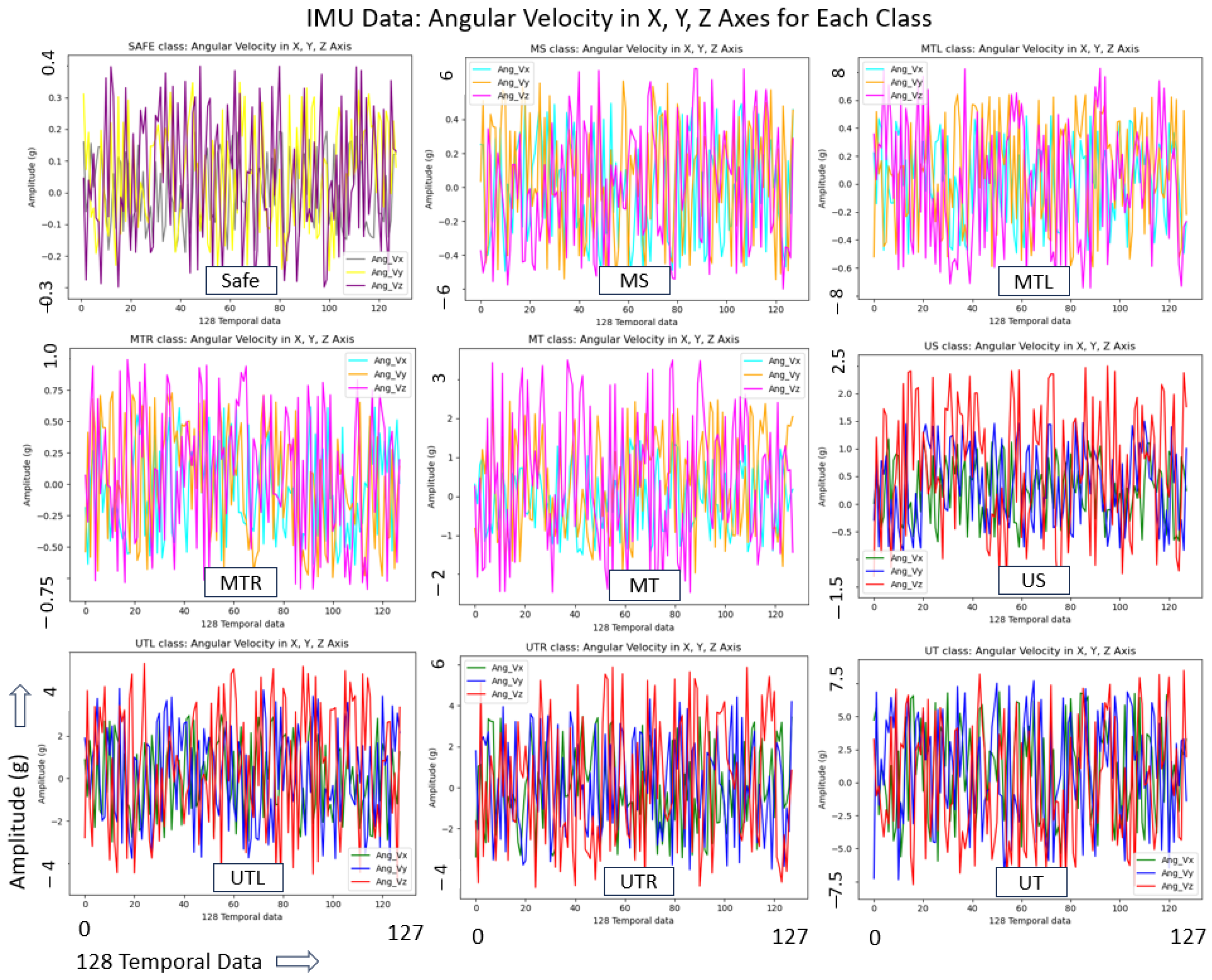 Mathematics 11 03804 g009