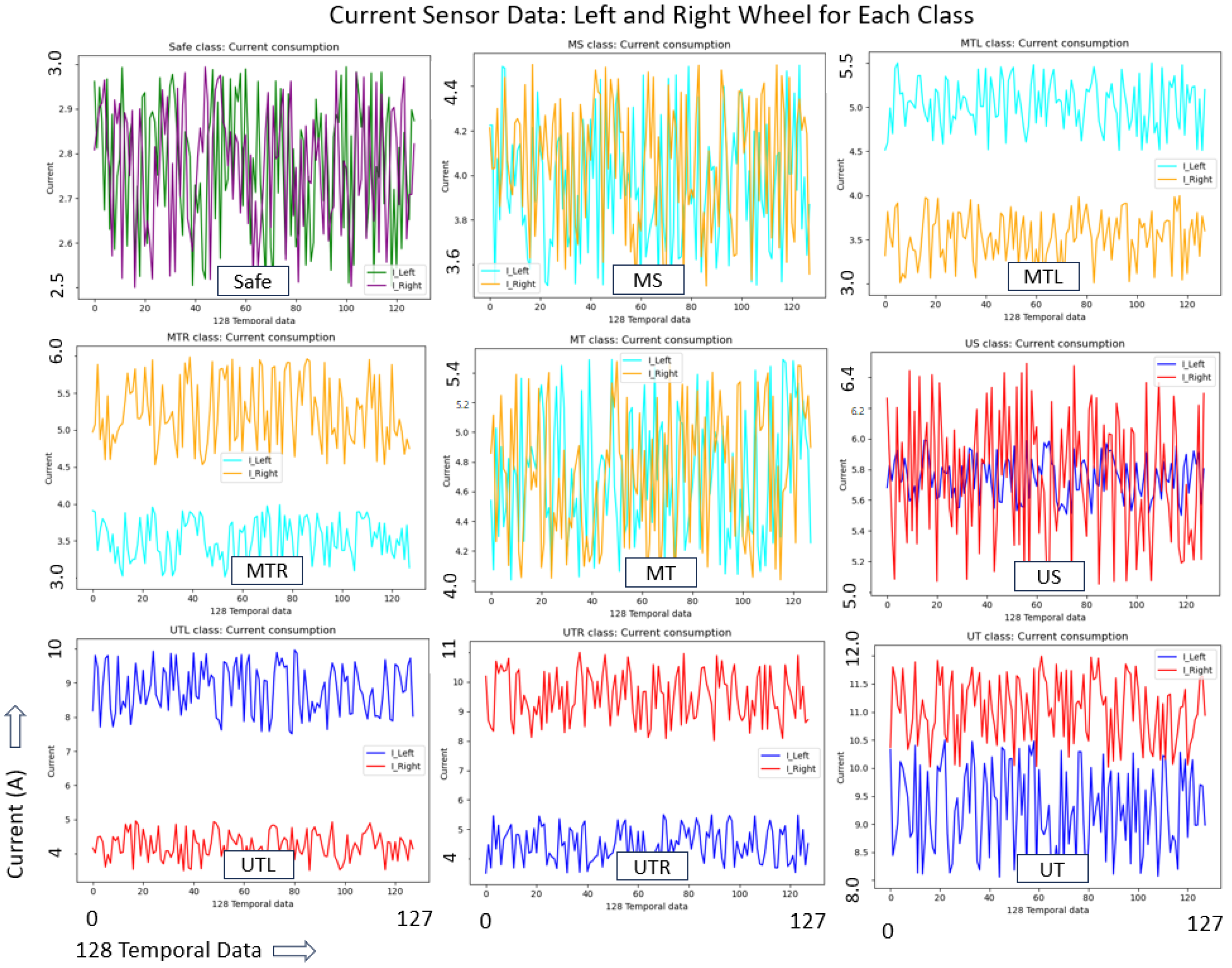 Mathematics 11 03804 g010