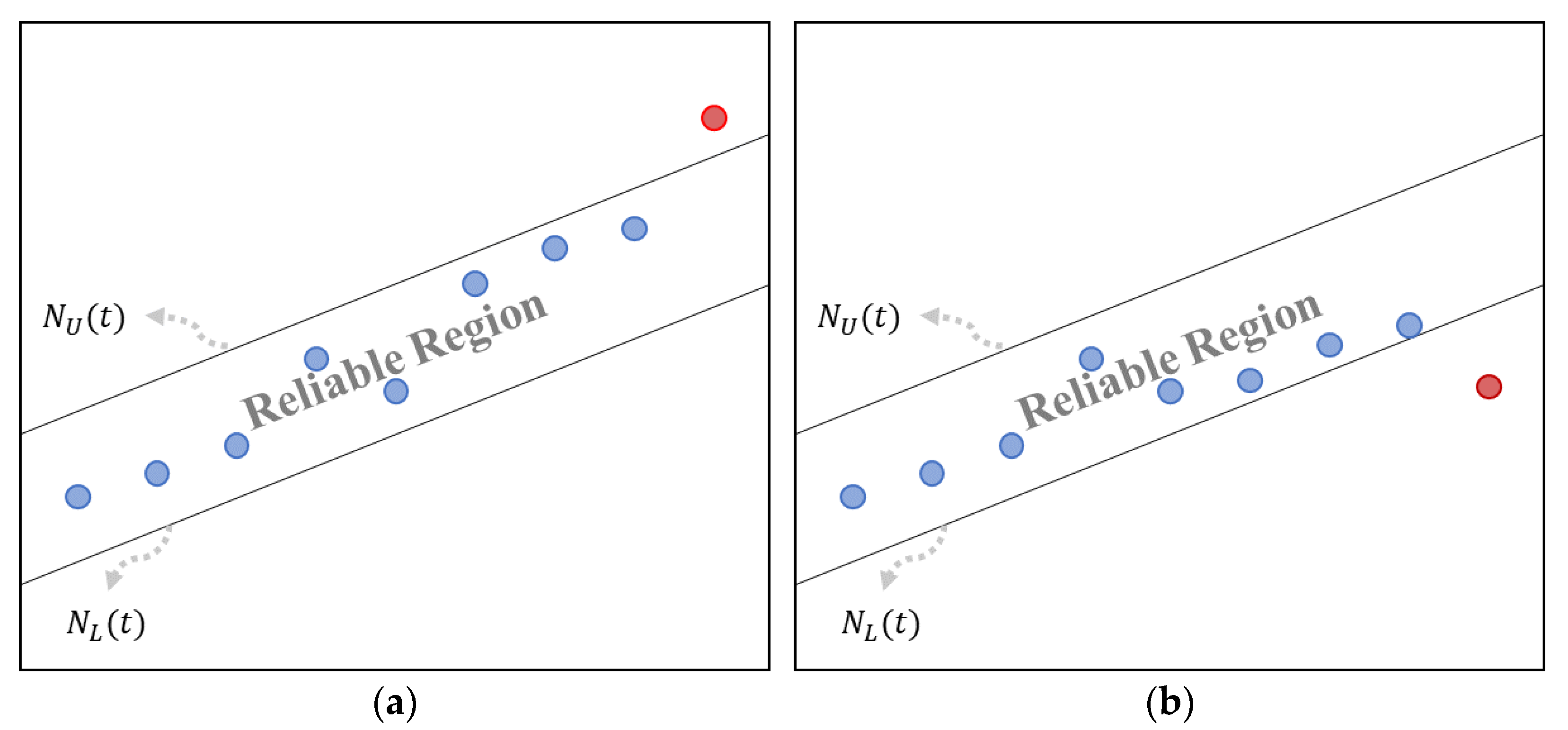 Mathematics 11 03810 g001