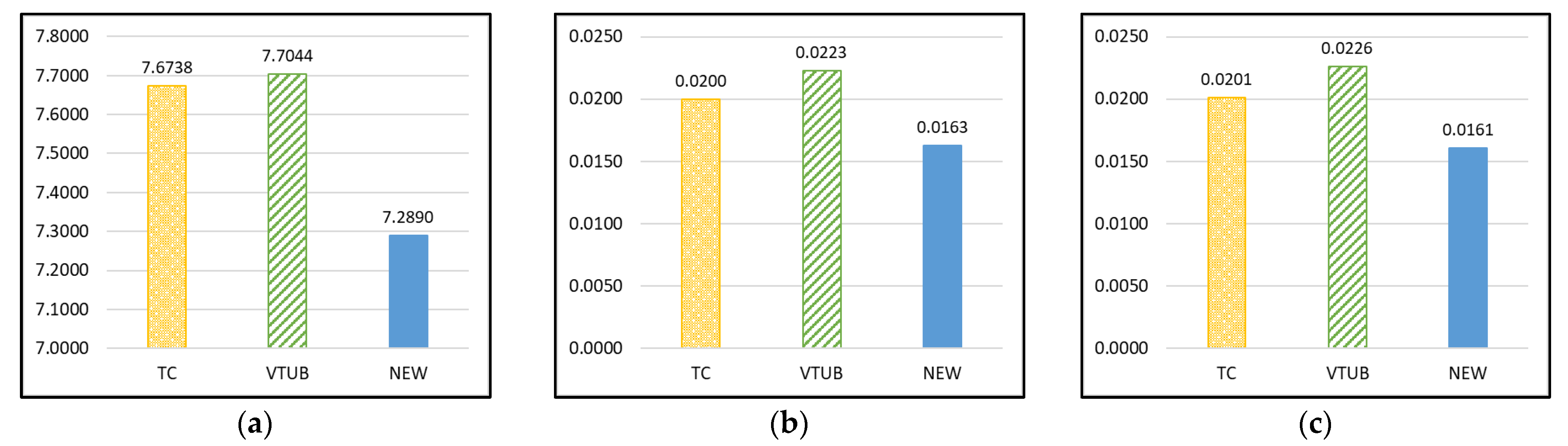 Mathematics 11 03810 g003