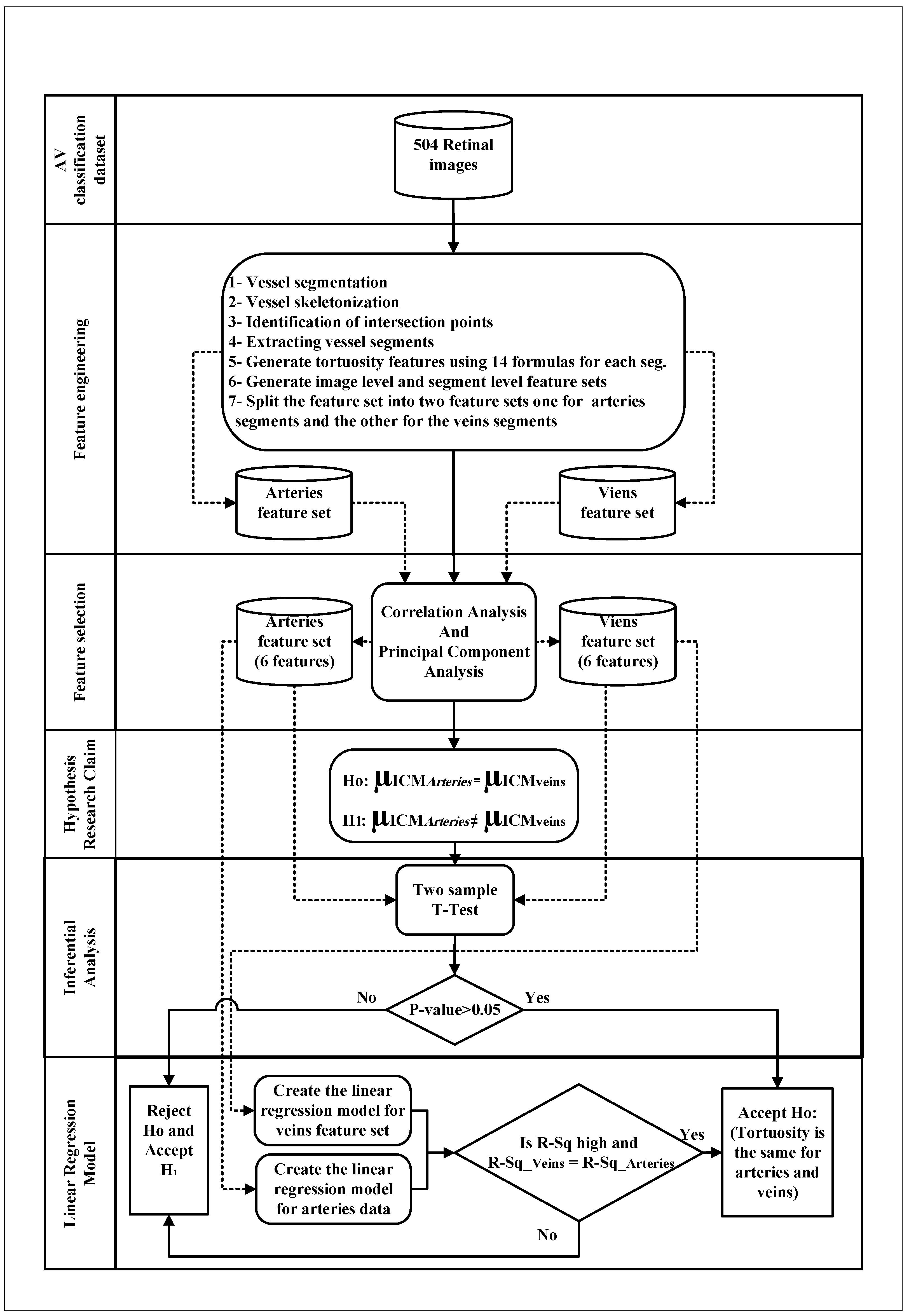 Mathematics 11 03811 g002
