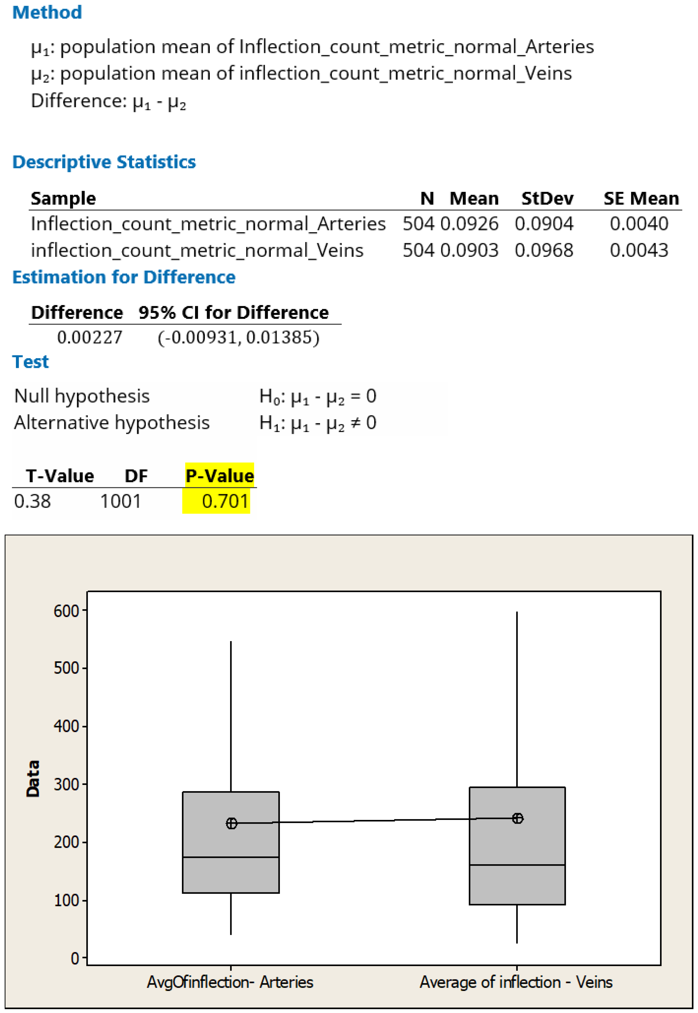 Mathematics 11 03811 g008