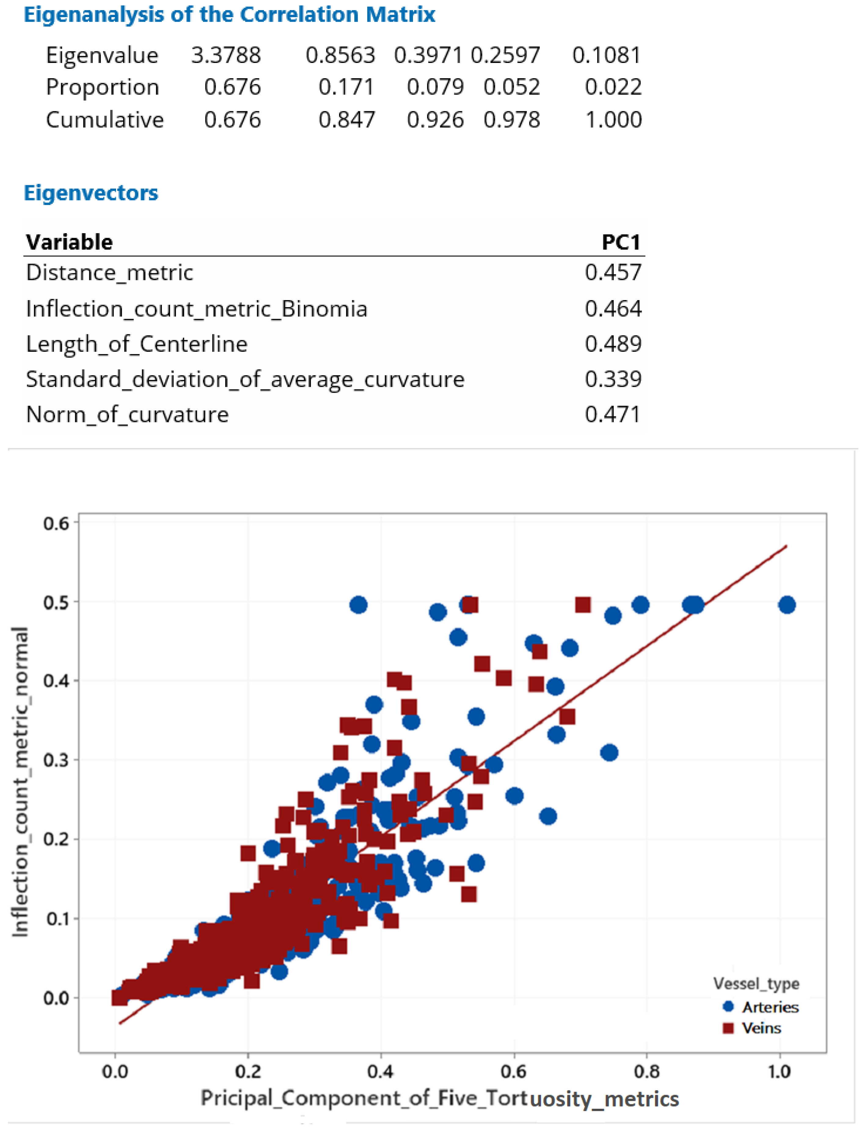 Mathematics 11 03811 g009