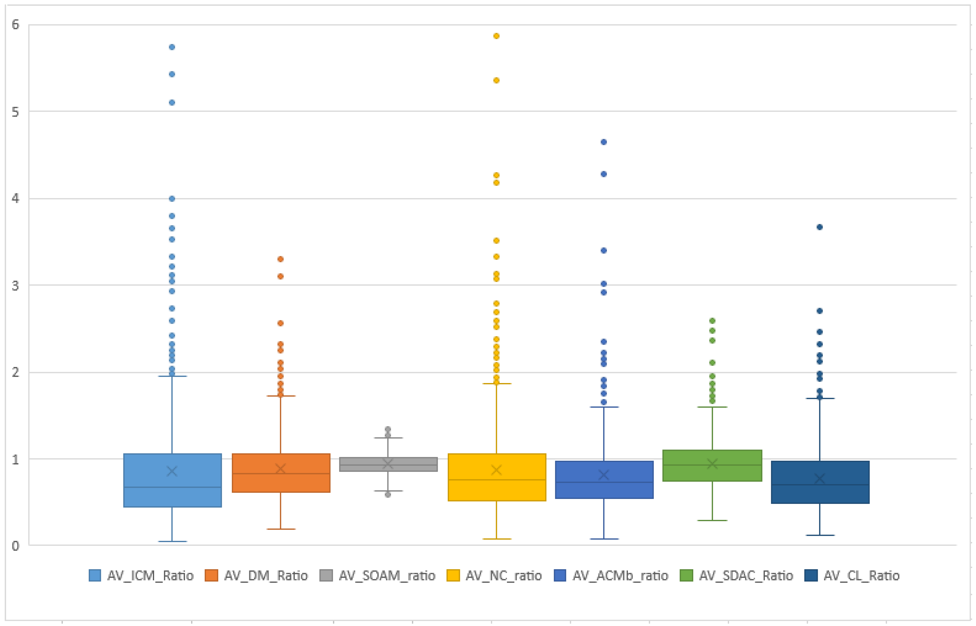 Mathematics 11 03811 g013