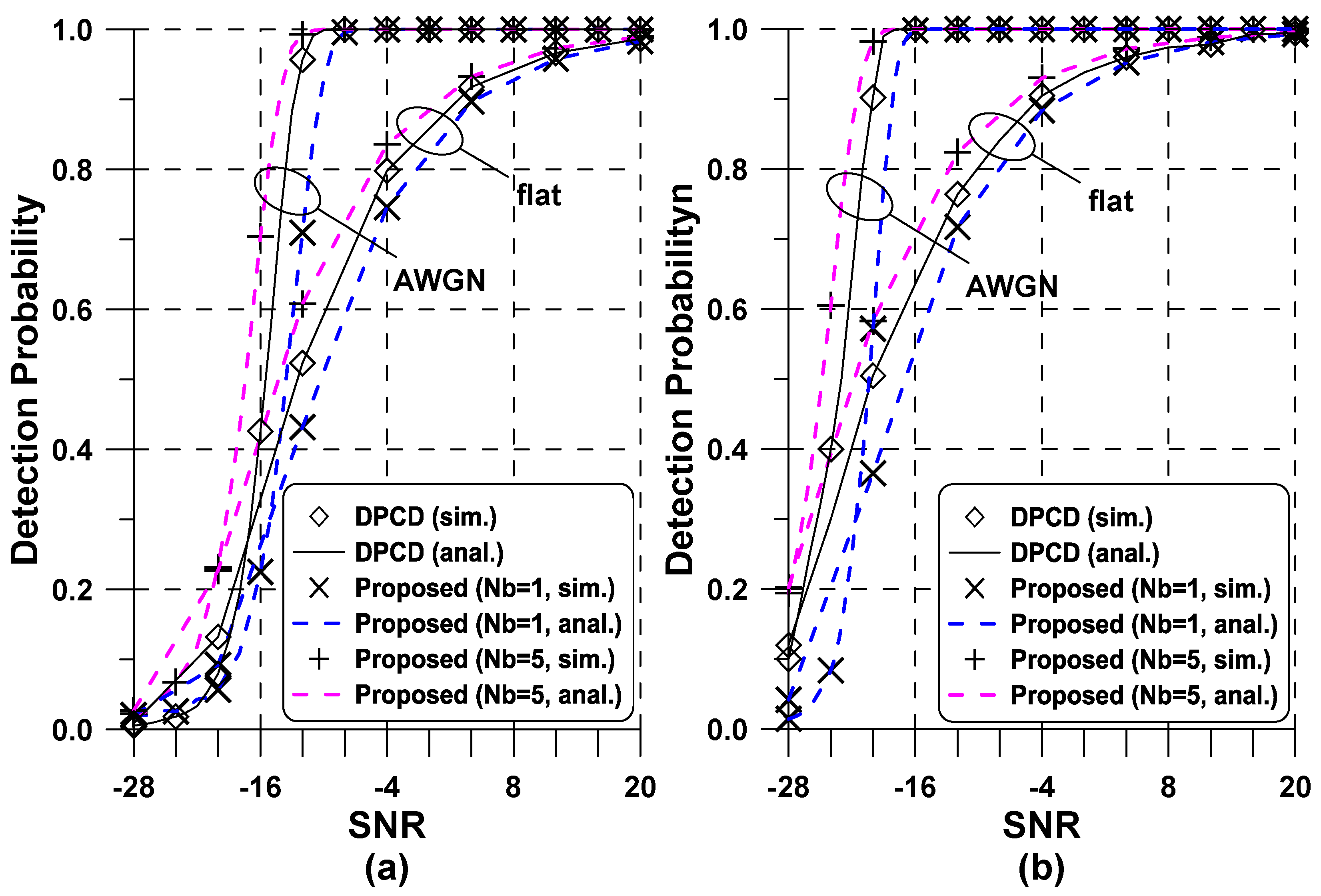 Mathematics 11 03812 g002