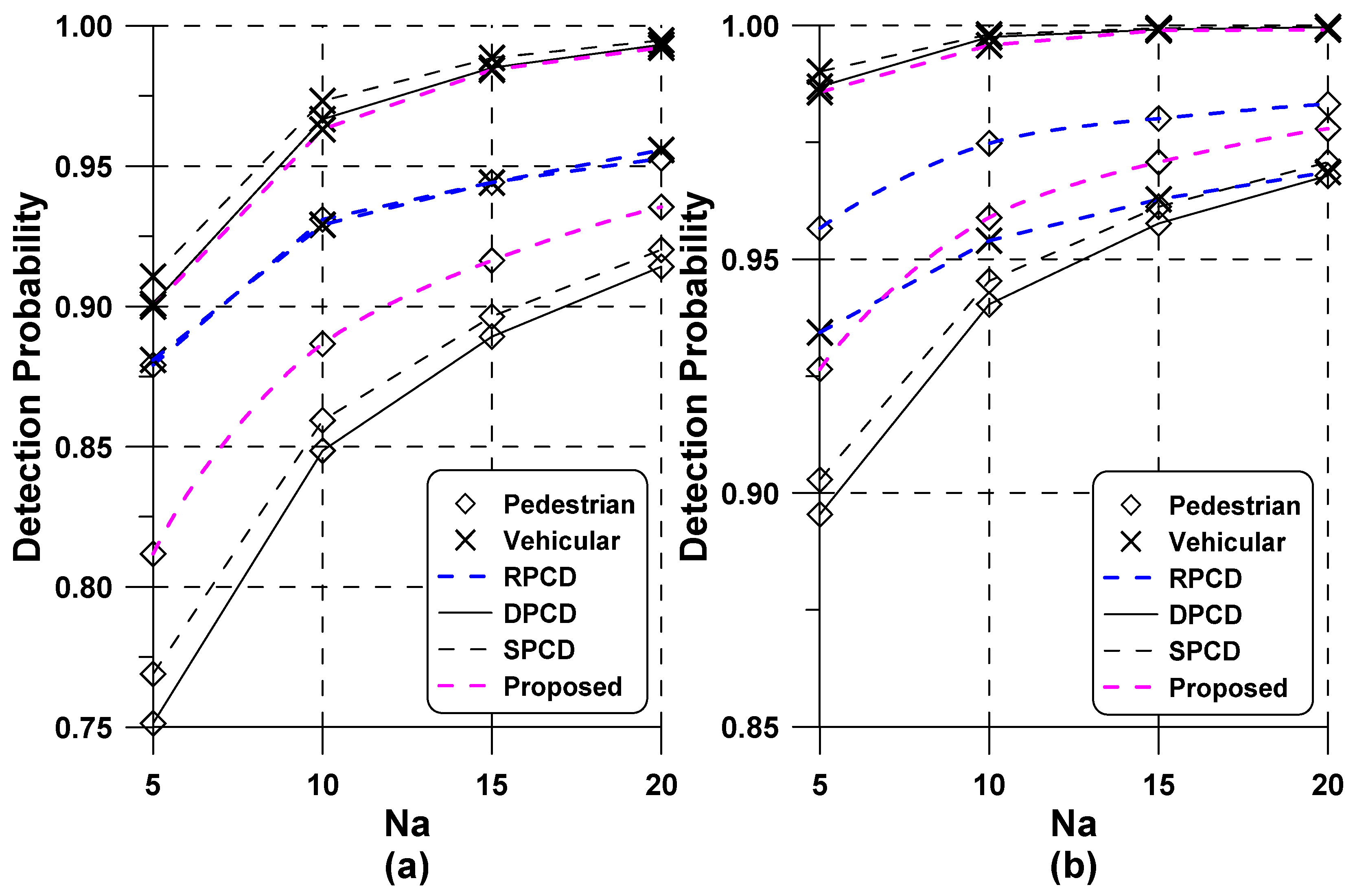 Mathematics 11 03812 g003