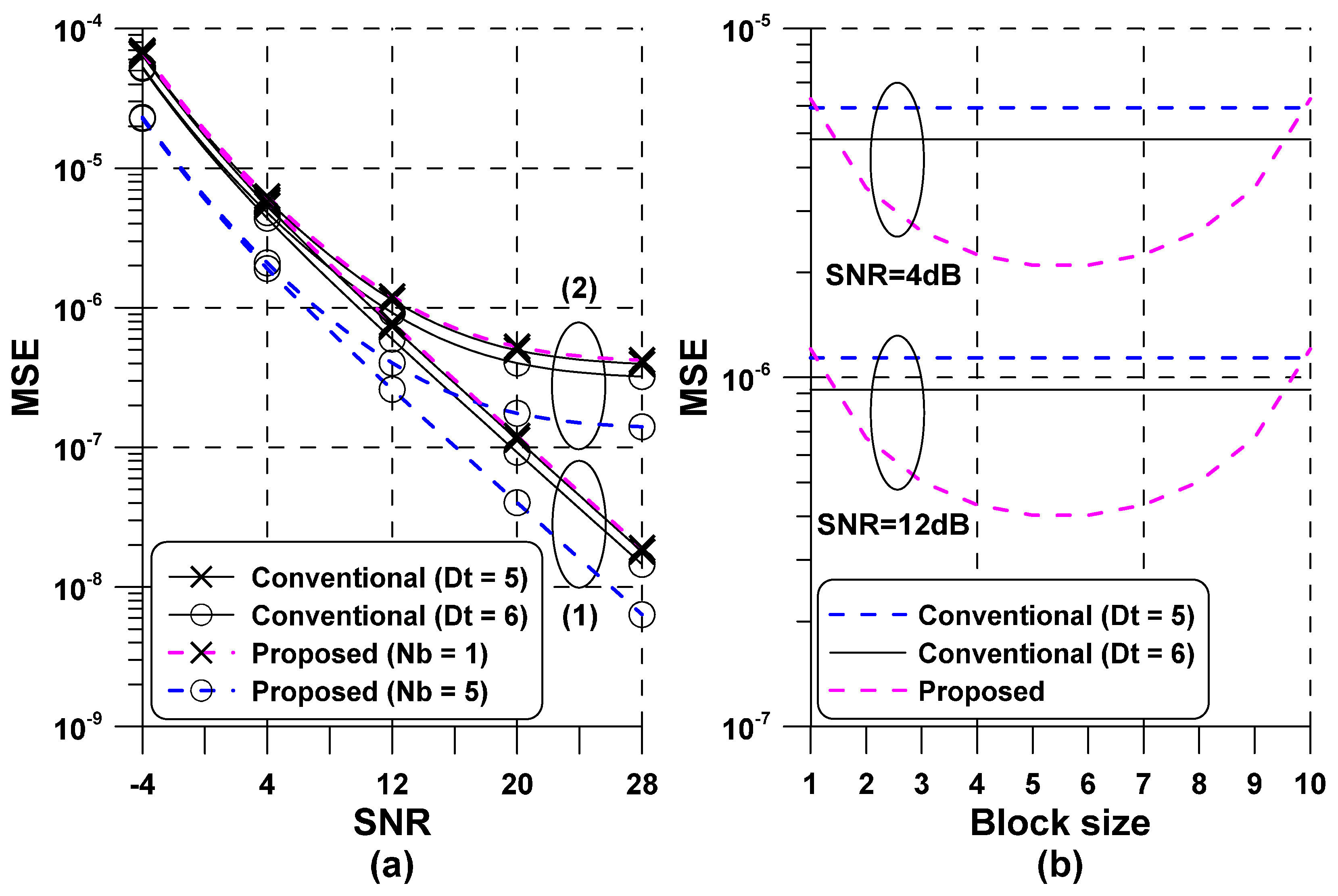 Mathematics 11 03812 g004